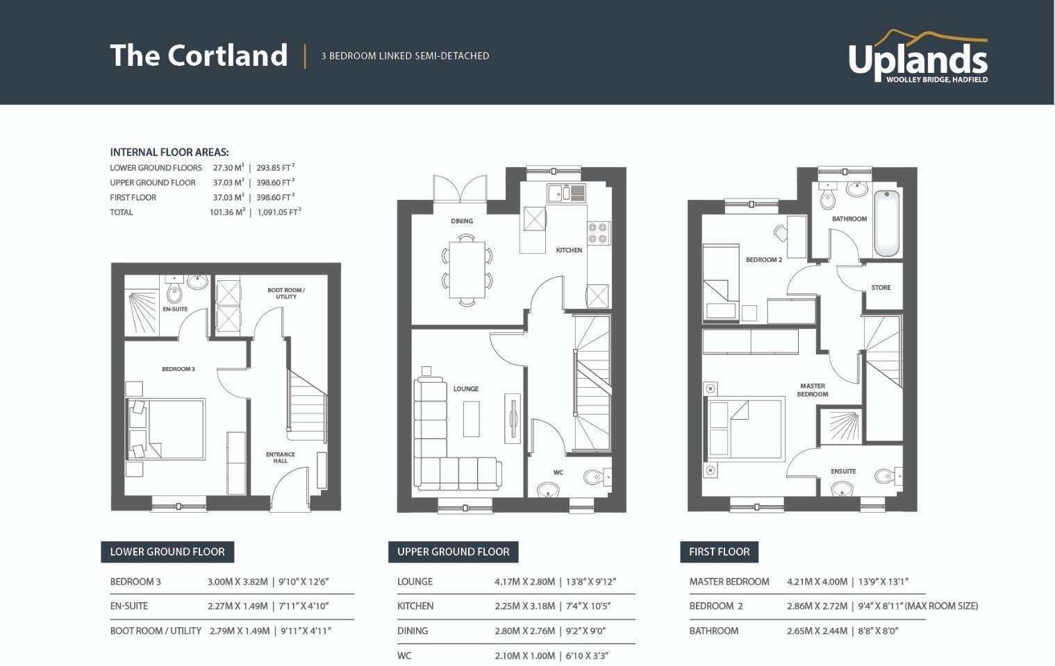 Uplands, Glossop floorplan