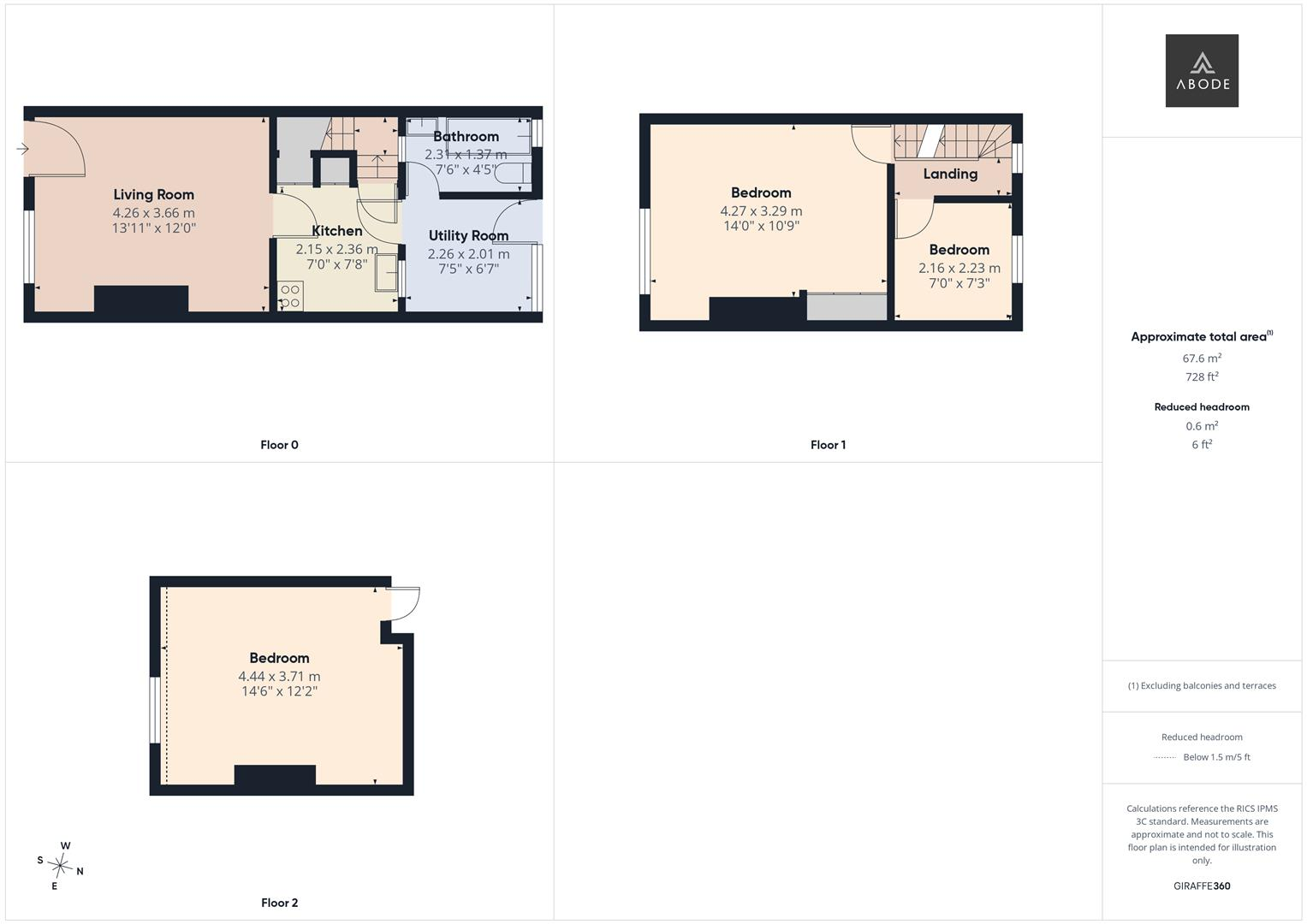 Churnet View, Rocester, Staffordshire floorplan