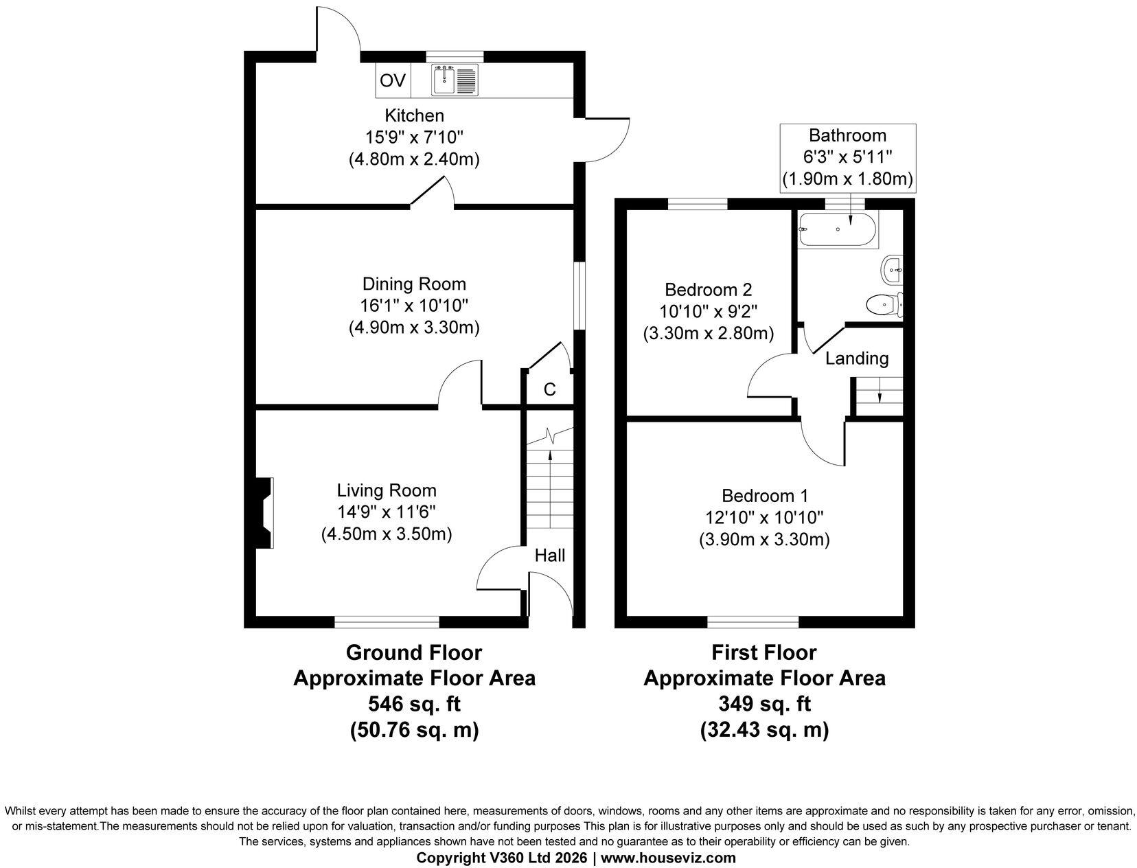 Mancot Way, Mancot, CH5 floorplan
