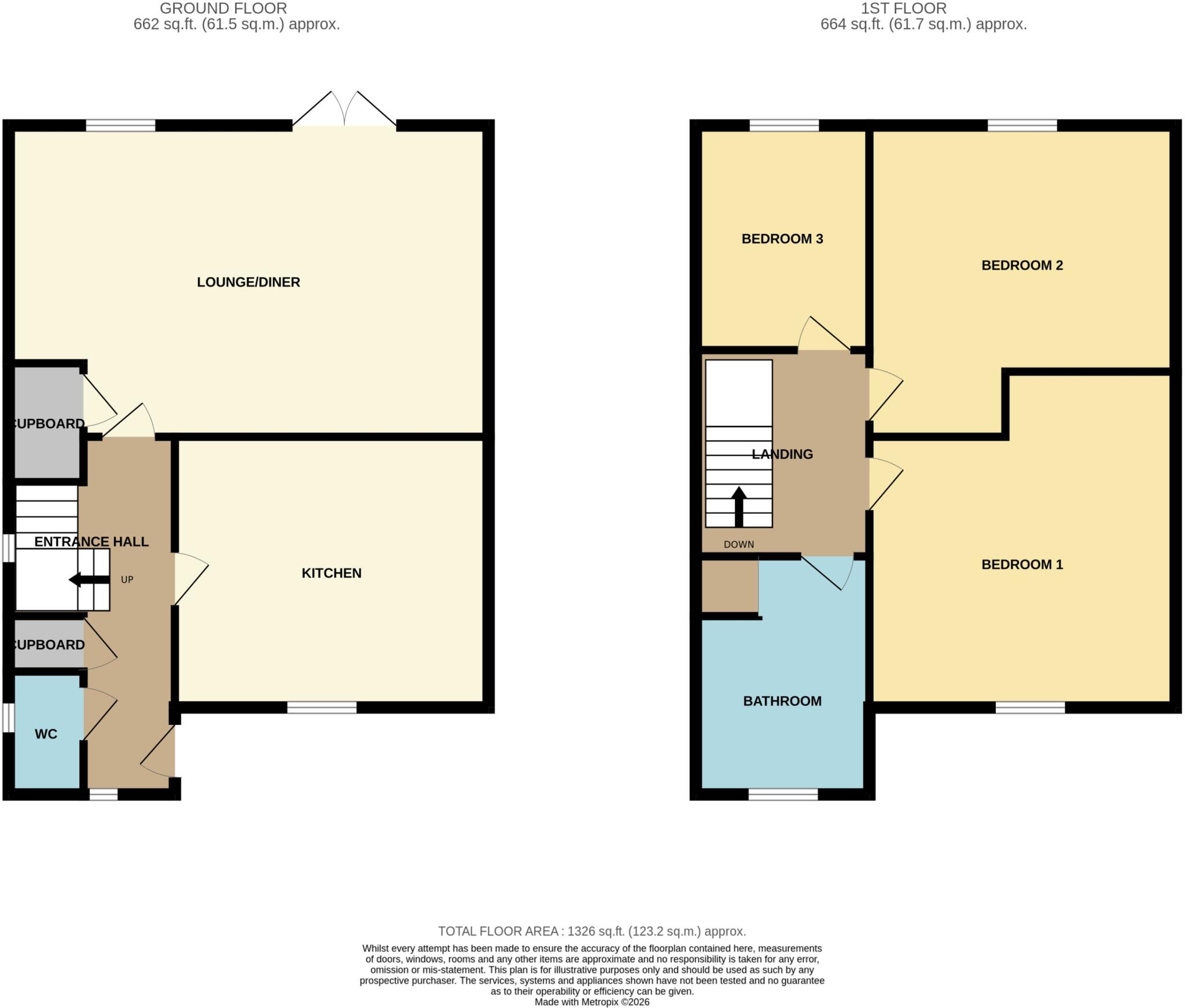 Sunningdale Drive, Chapel St Leonards, PE24 floorplan