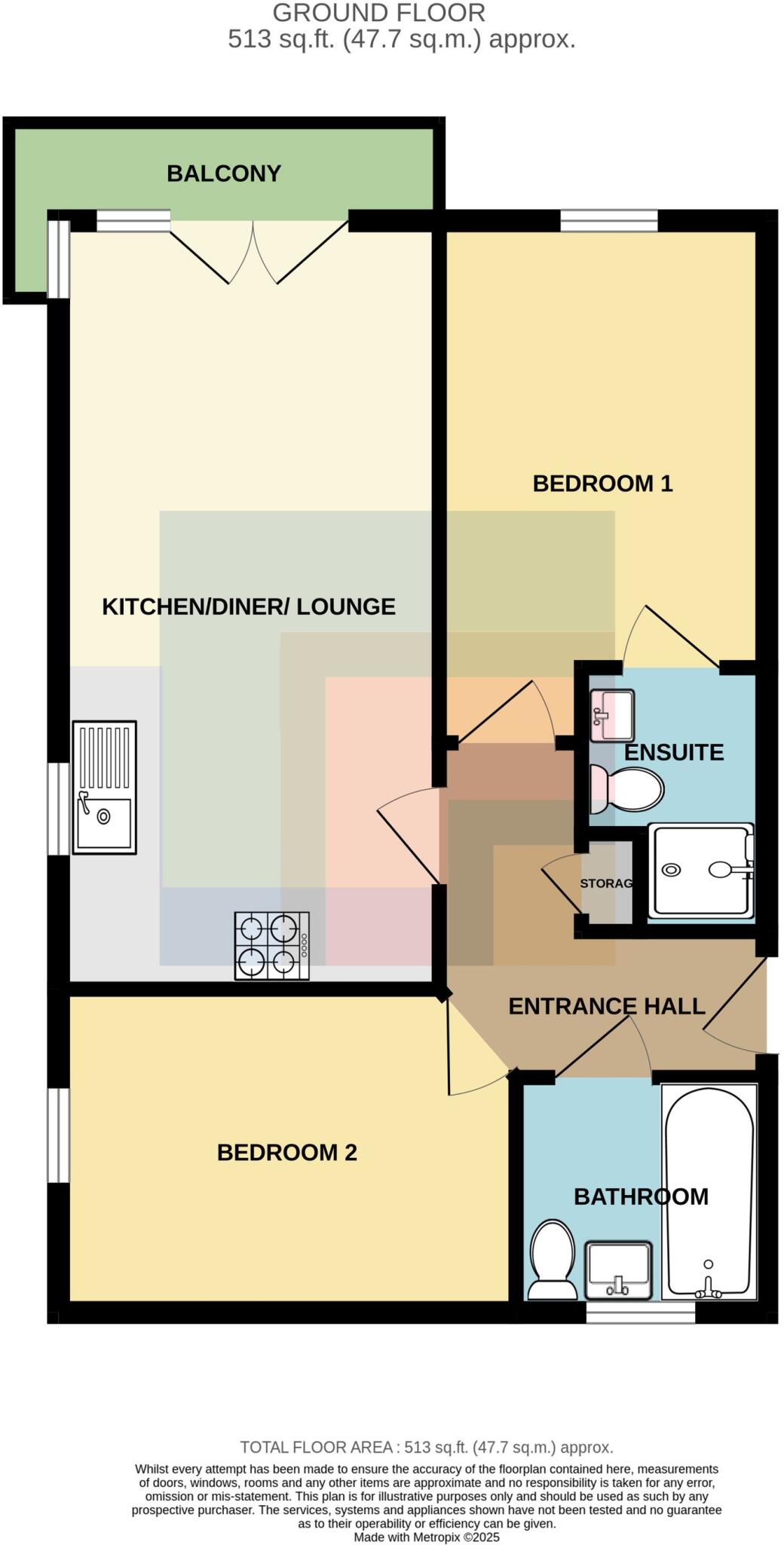 Neptune Road, Barry, CF62 floorplan