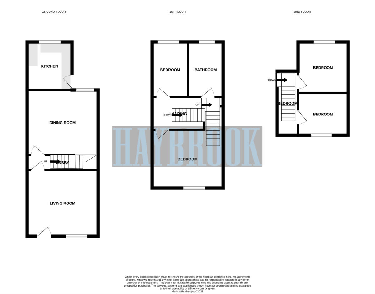 Langdon Street, Sheffield floorplan