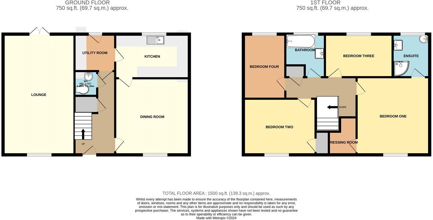 Bell Trees, Lakenheath, Brandon, Suffolk, IP27 floorplan