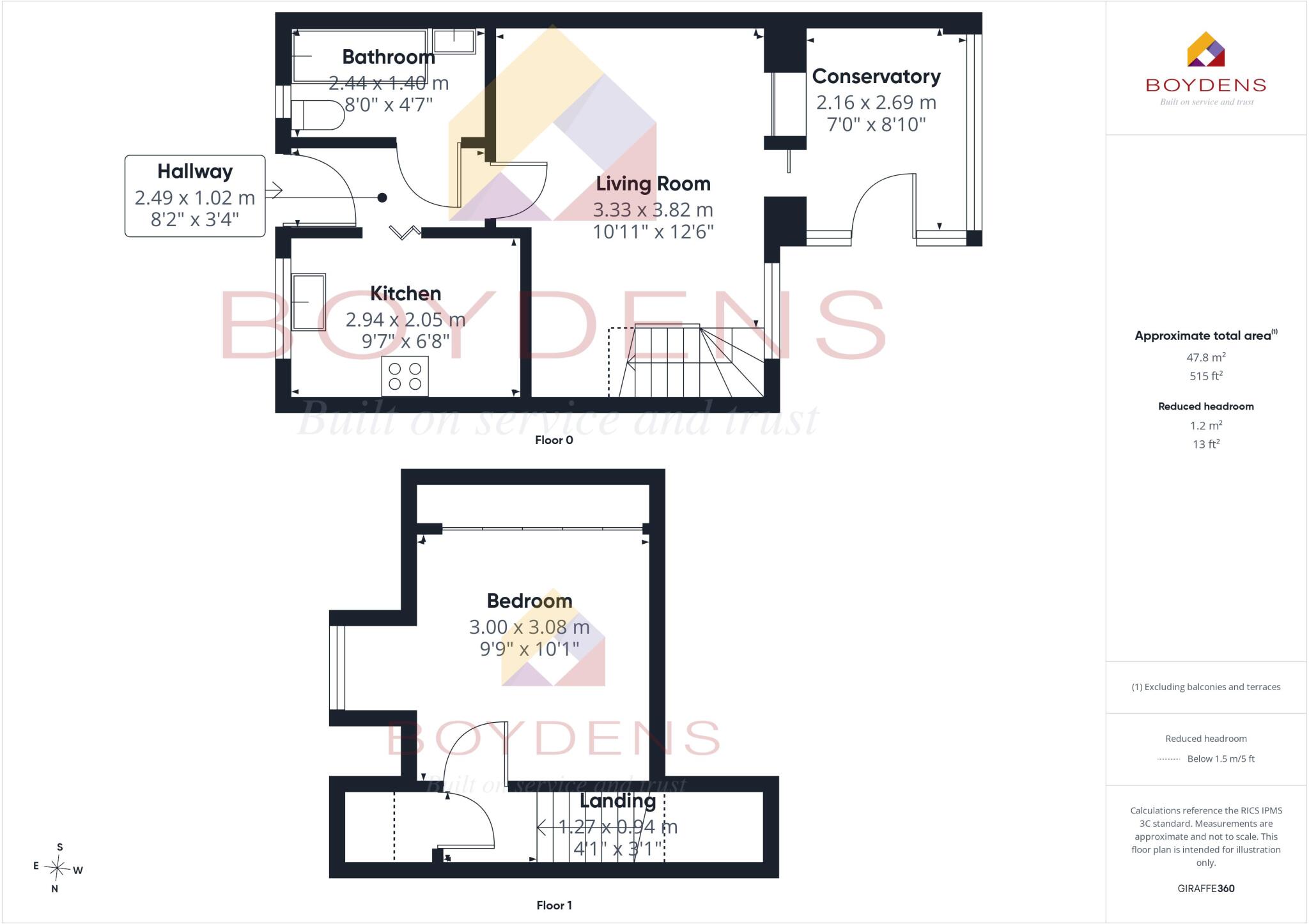 Belmont Place, Colchester floorplan
