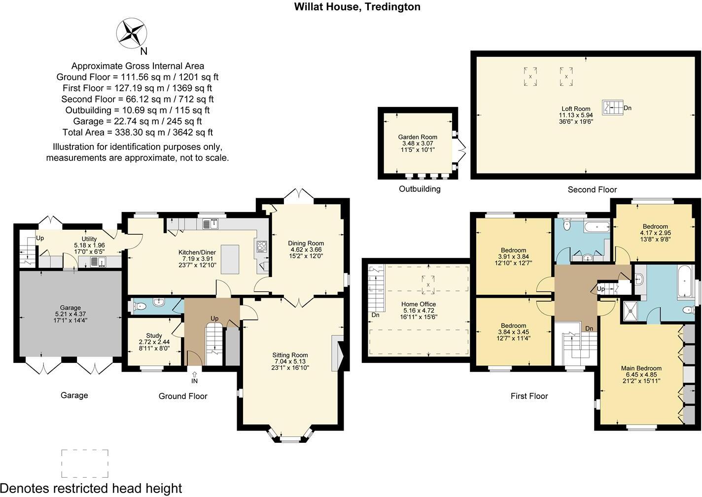Armscote Road, Tredington floorplan