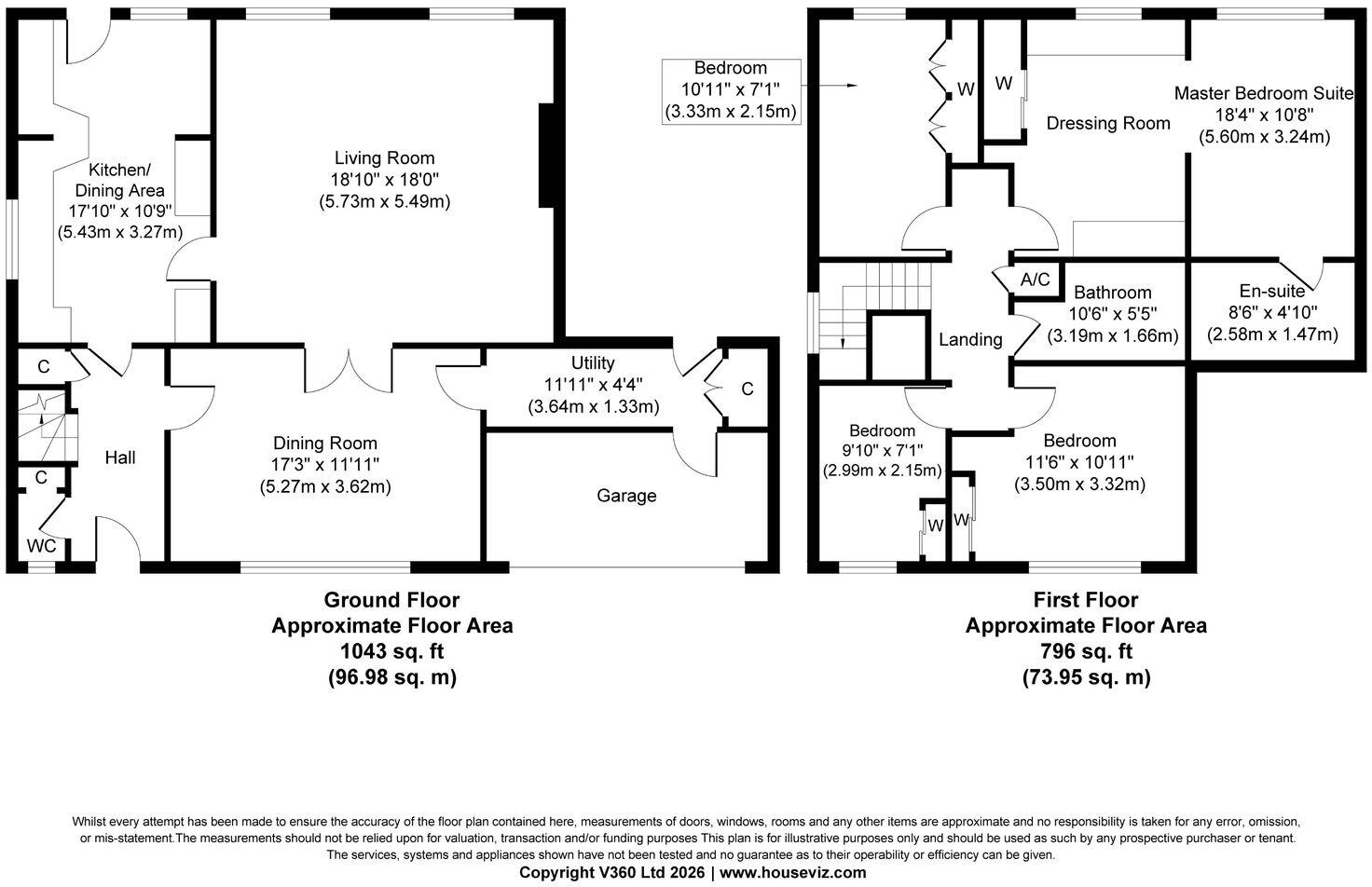 Levendale, Hutton Rudby , TS15 0DW floorplan