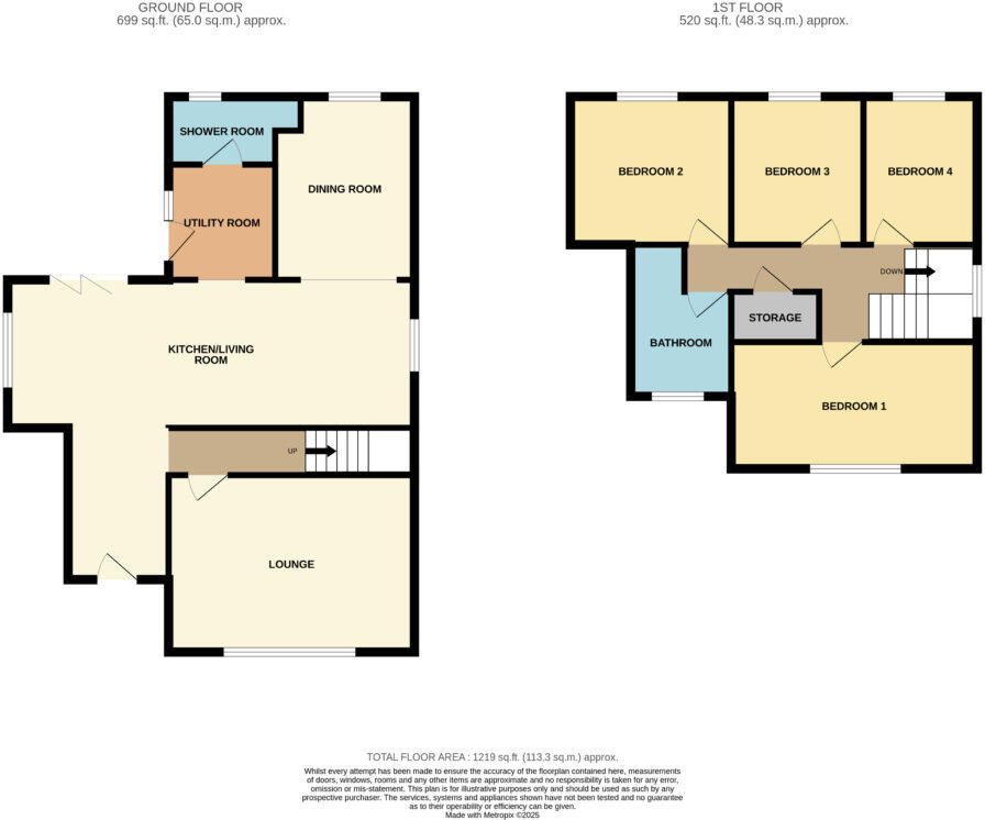 Kingshead Drive, Mirfield, WF14 9SN floorplan