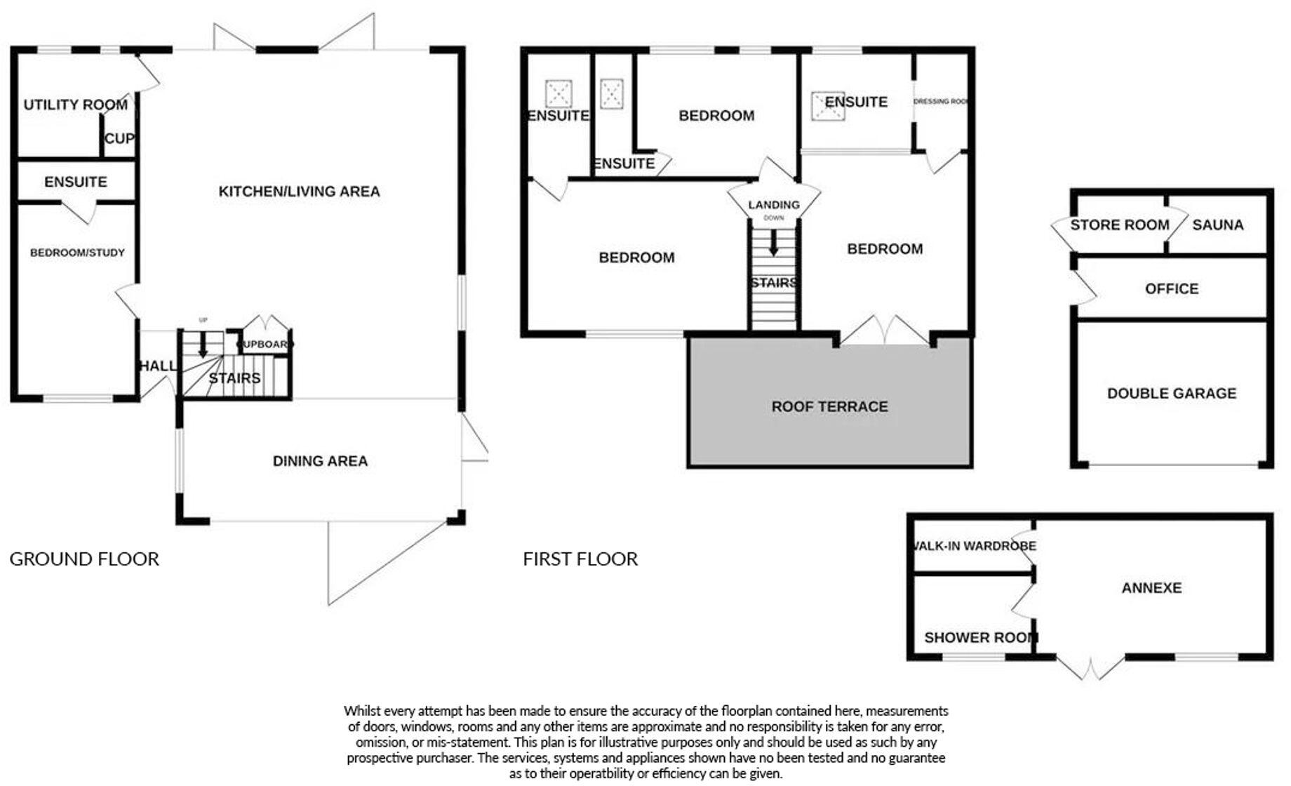 The Esplanade, Holland-On-Sea, CO15 floorplan