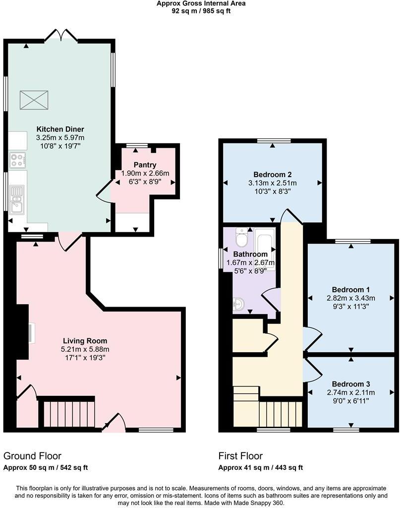 Clun Road, Aston-On-Clun, Craven Arms floorplan