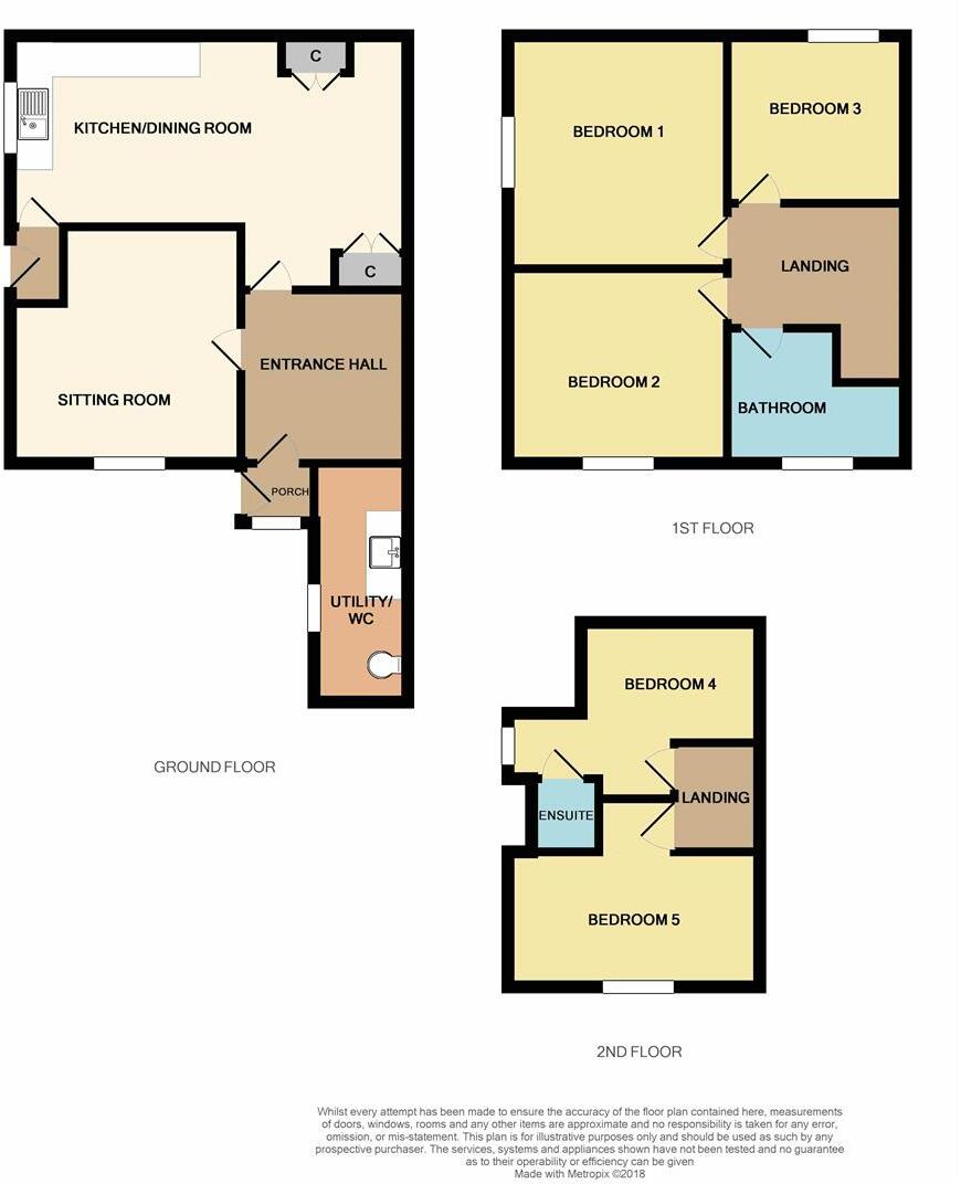Bratton Fleming, Barnstaple floorplan