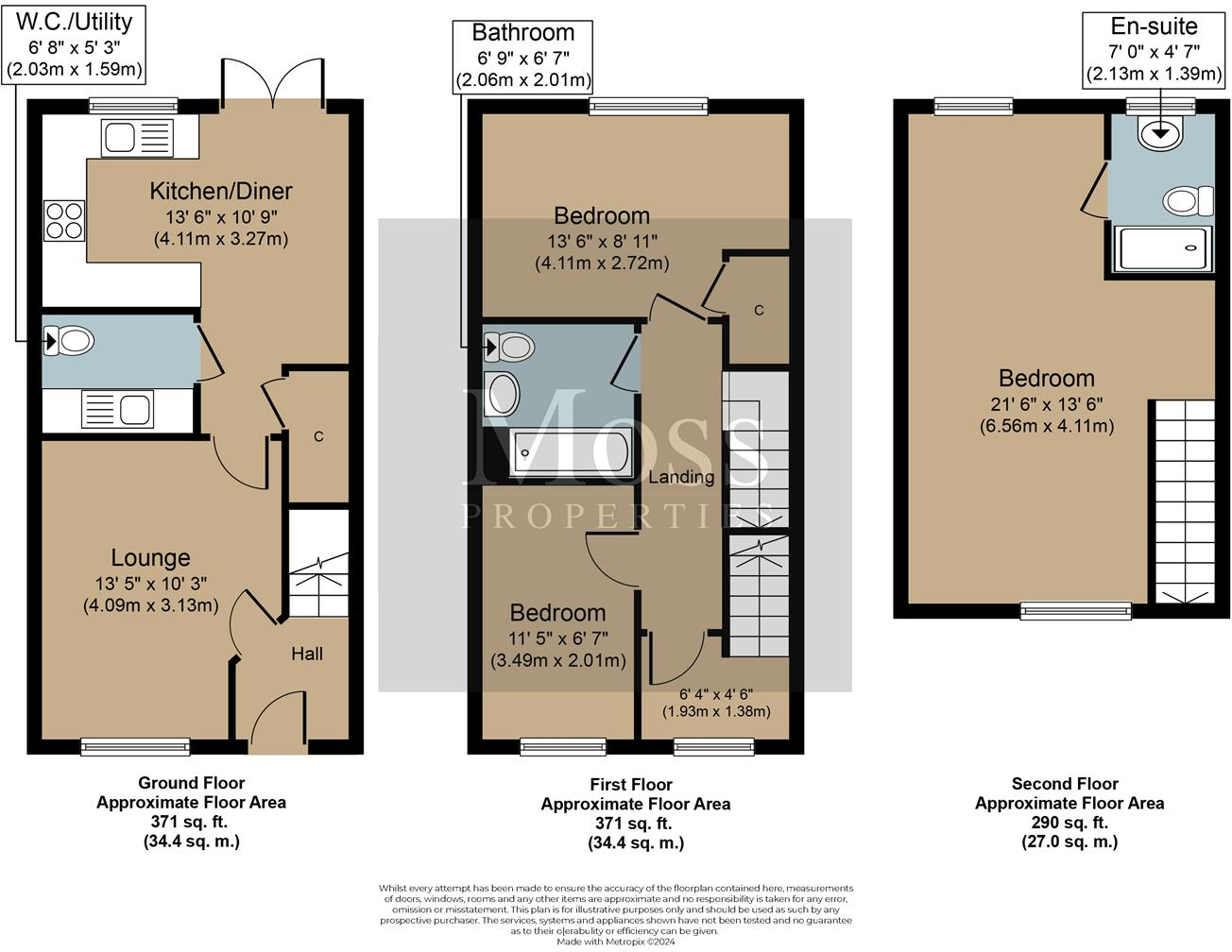 Trusdale Close, Doncaster floorplan