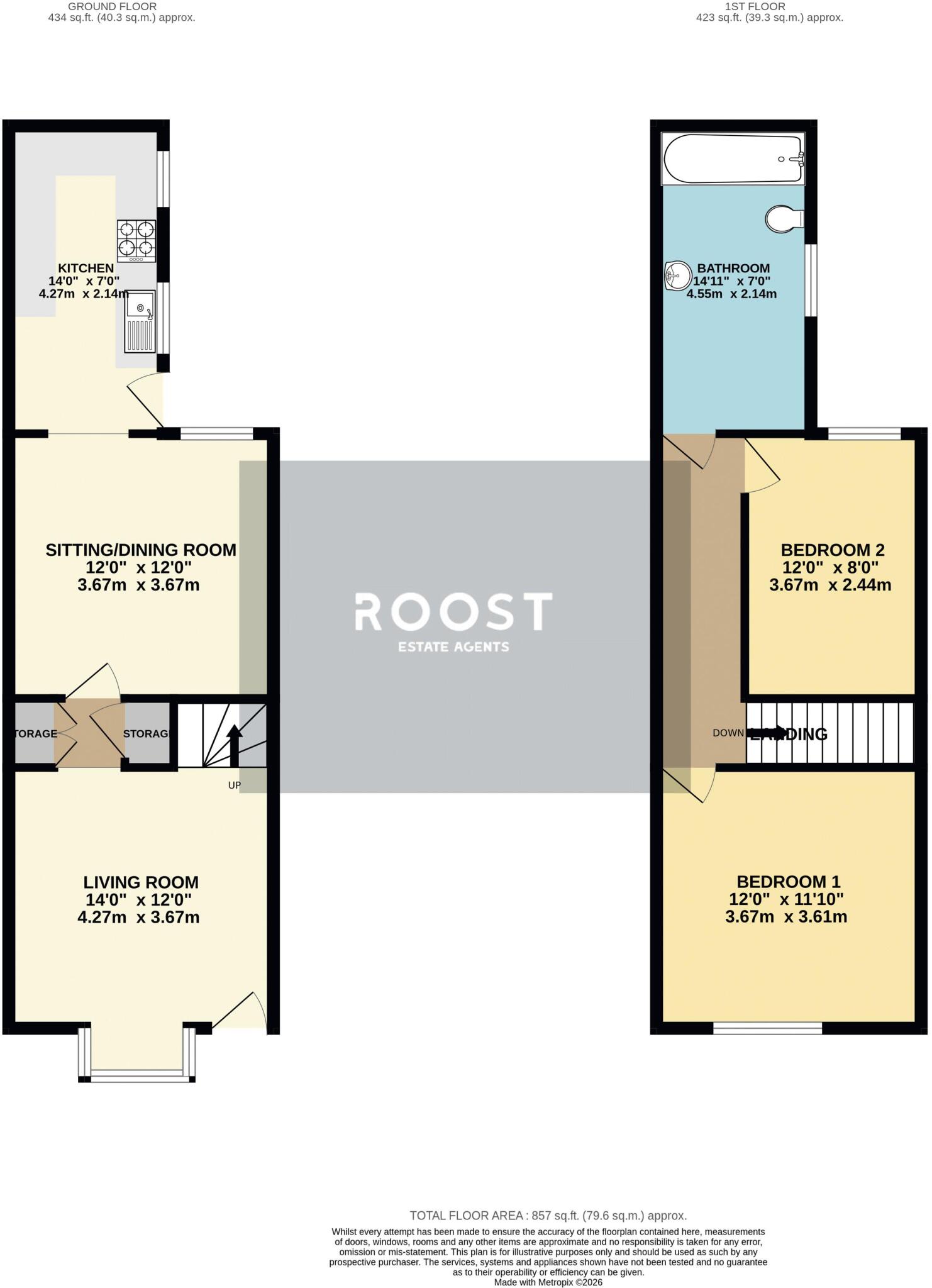 Humber Street, Cleethorpes floorplan