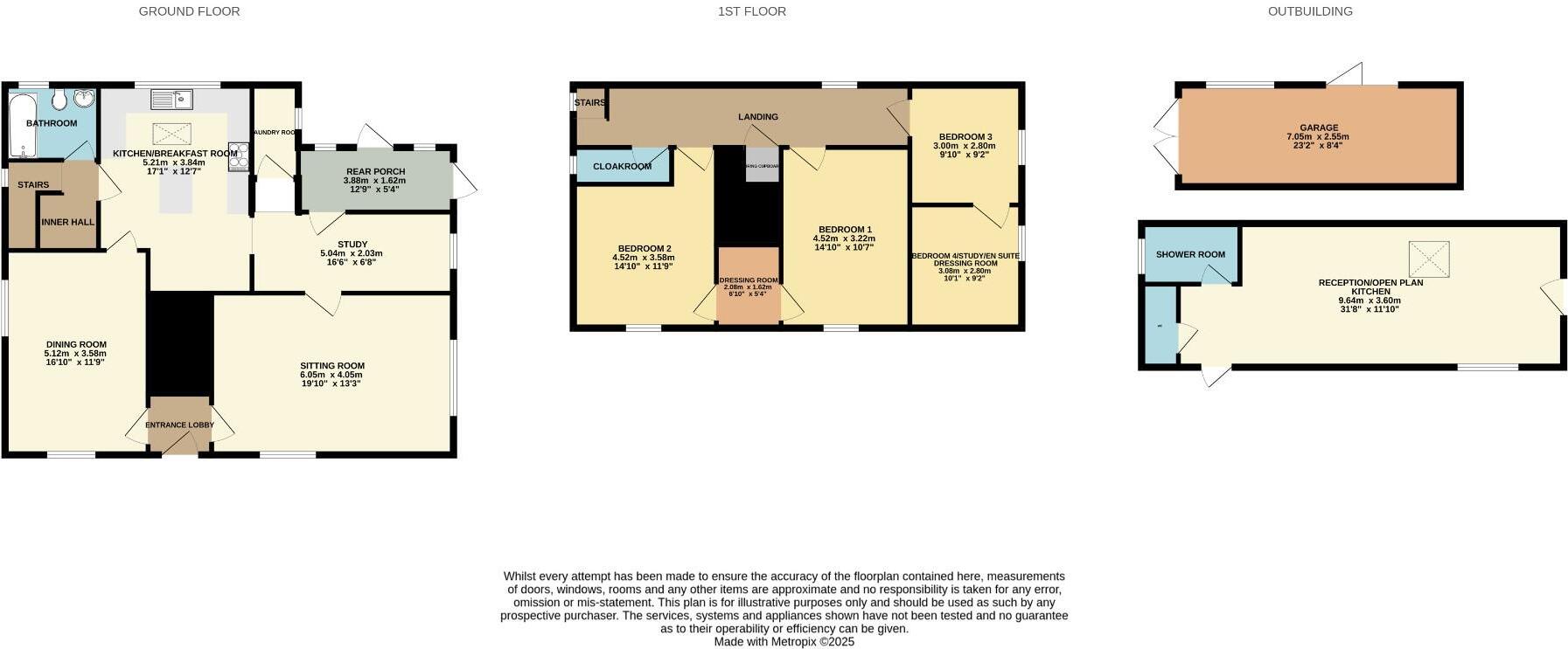Mill Road, Barningham floorplan