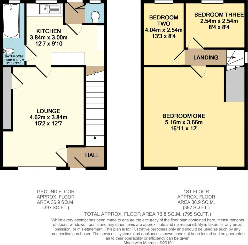 Kenmare Road - Knowle West floorplan