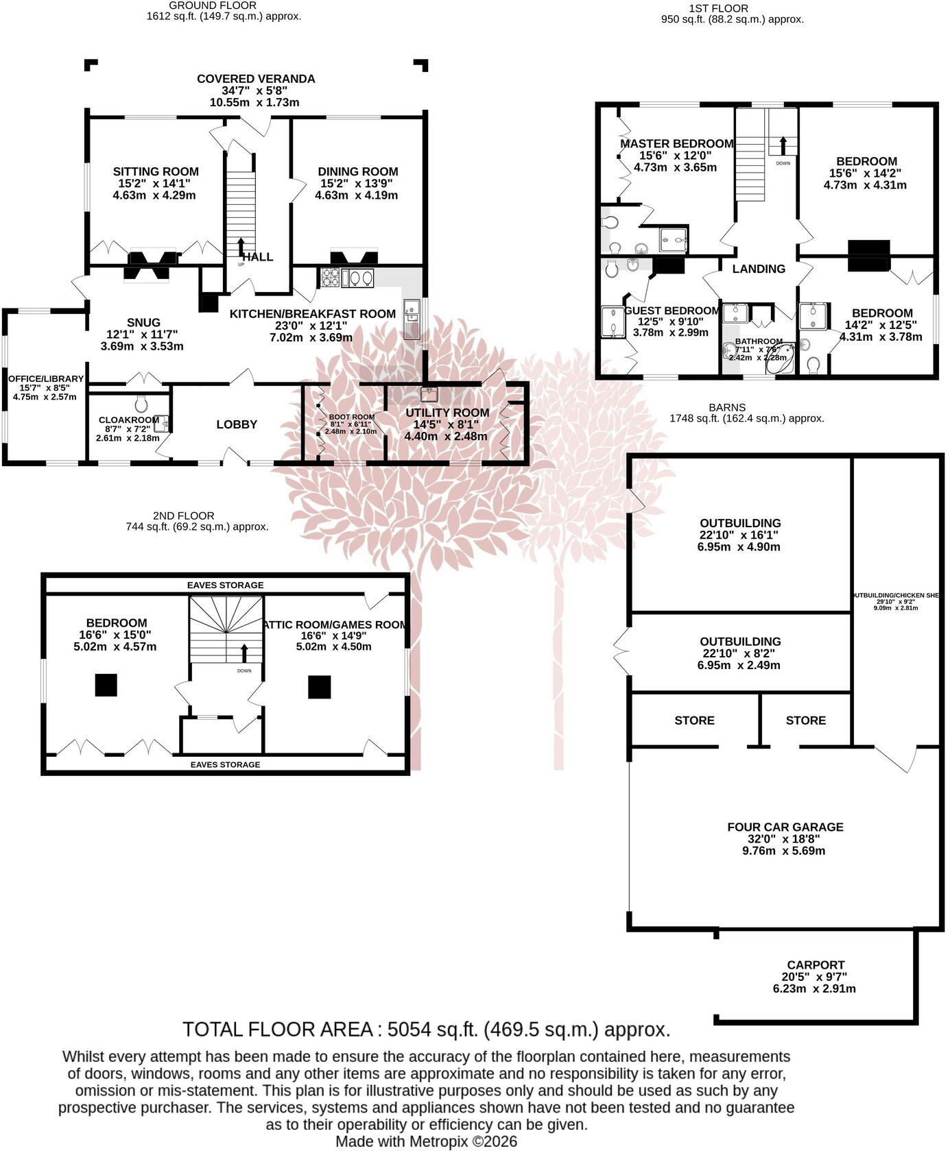 The Bury, Locking floorplan
