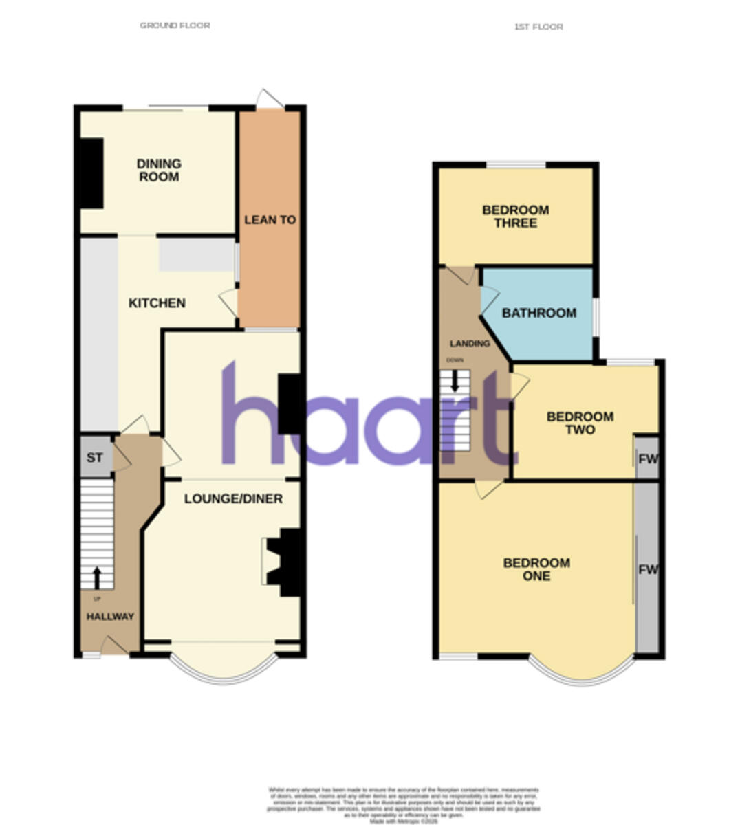 Northview Drive, WESTCLIFF-ON-SEA floorplan
