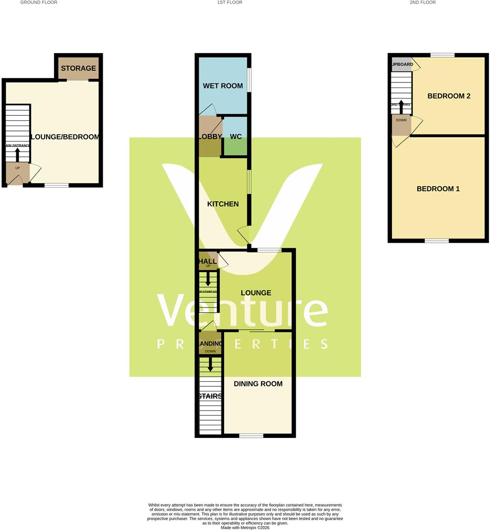 Ironworks Road, Tow Law, Bishop Auckland, Durham, DL13 4AJ floorplan
