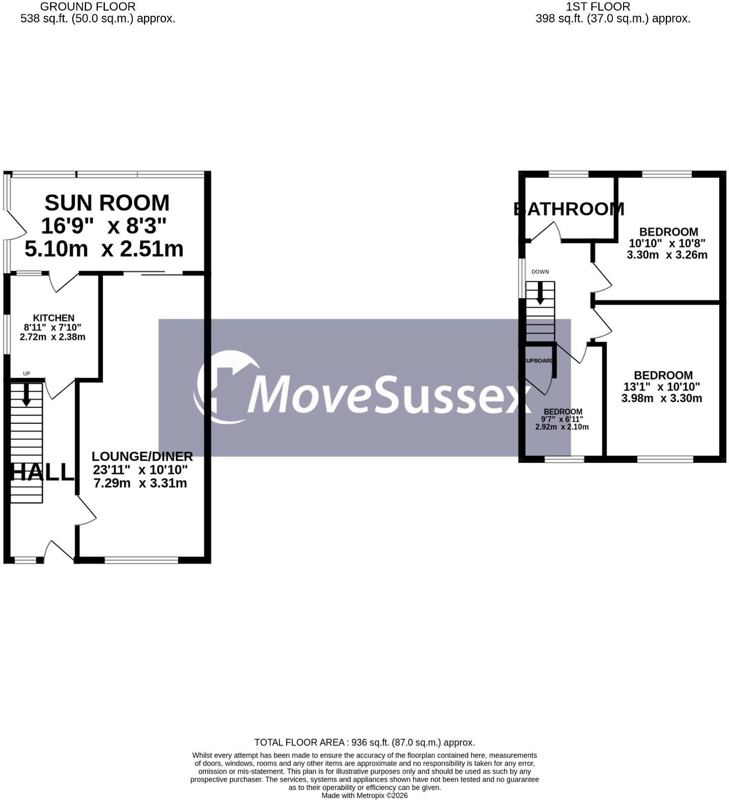 Seven Sisters Road, Eastbourne, East Sussex, BN22 floorplan