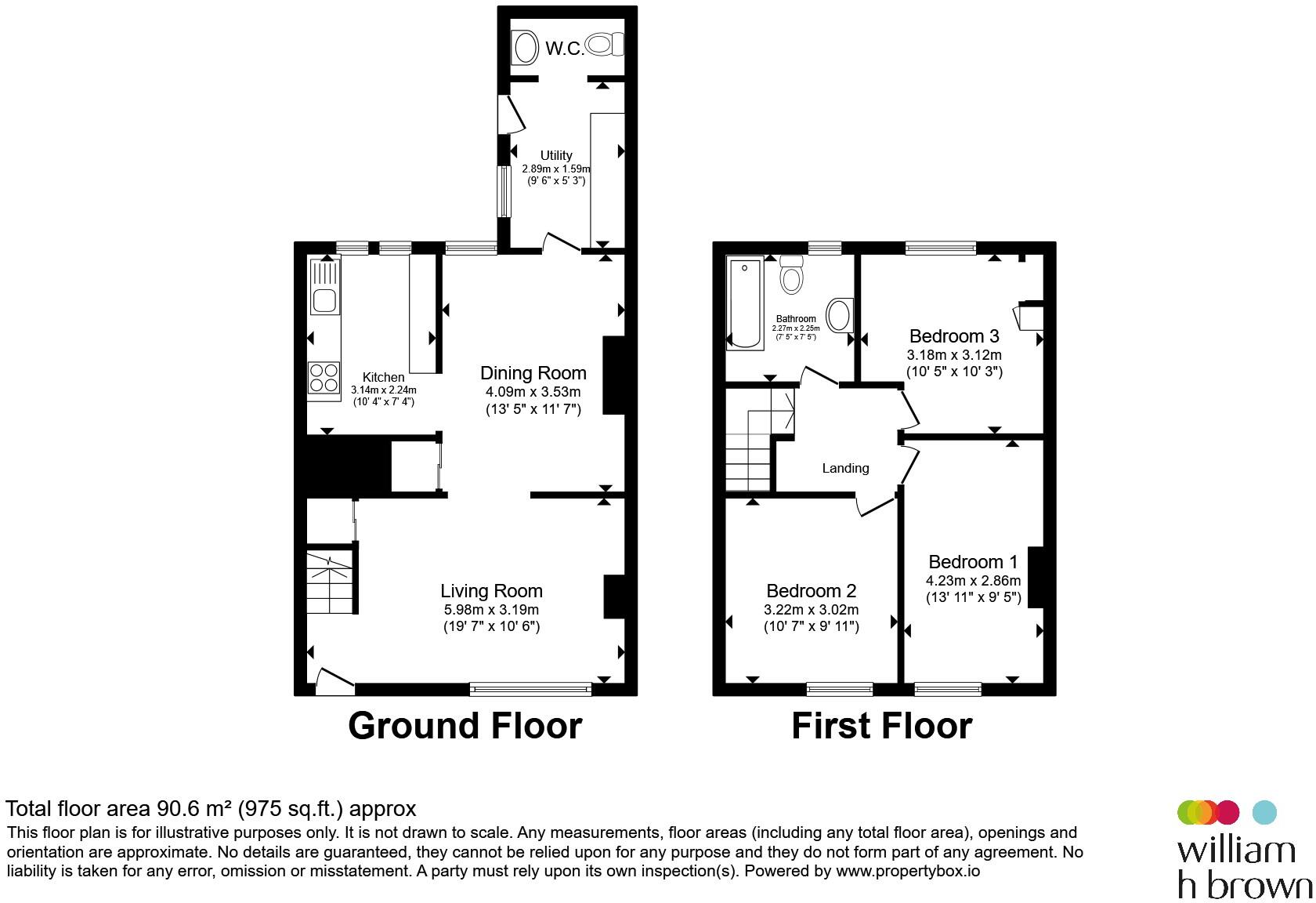 Laughton Road, Dinnington, Sheffield floorplan