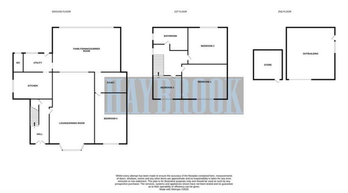 Highfield Road, Doncaster floorplan
