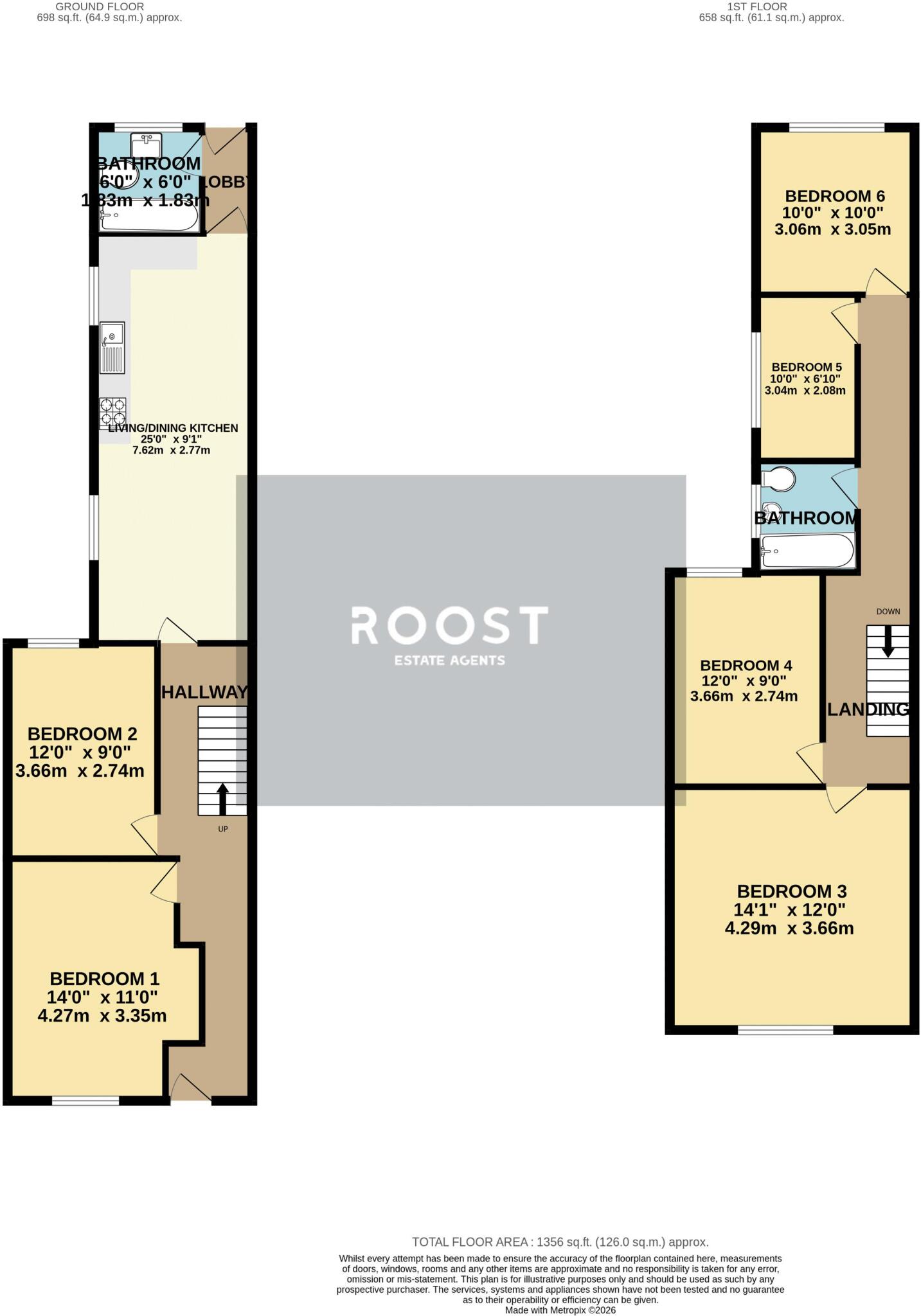 Grimsby Road, Cleethorpes floorplan