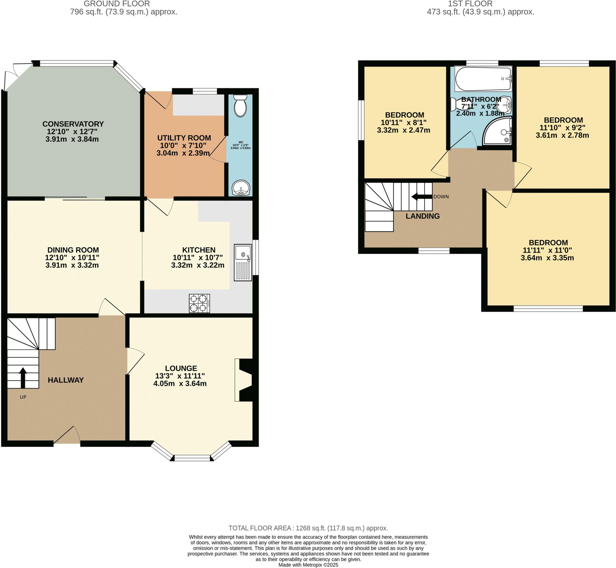 Pelham Road, Immingham floorplan