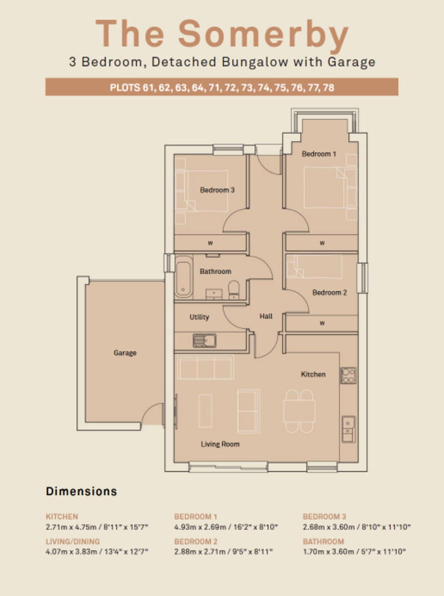 Kings Park Road, Scartho floorplan
