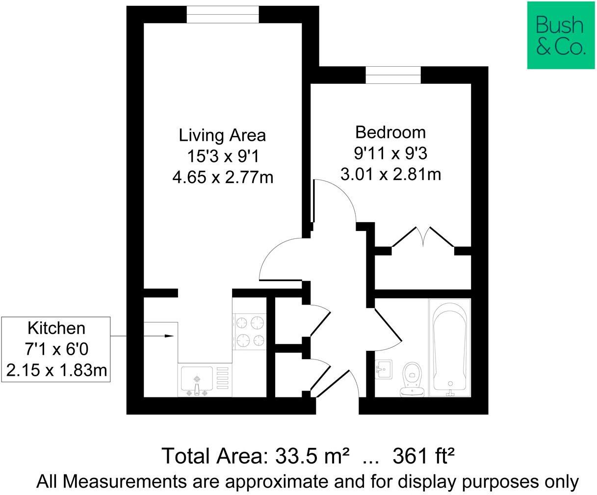 Harvey Goodwin Gardens, Cambridge floorplan