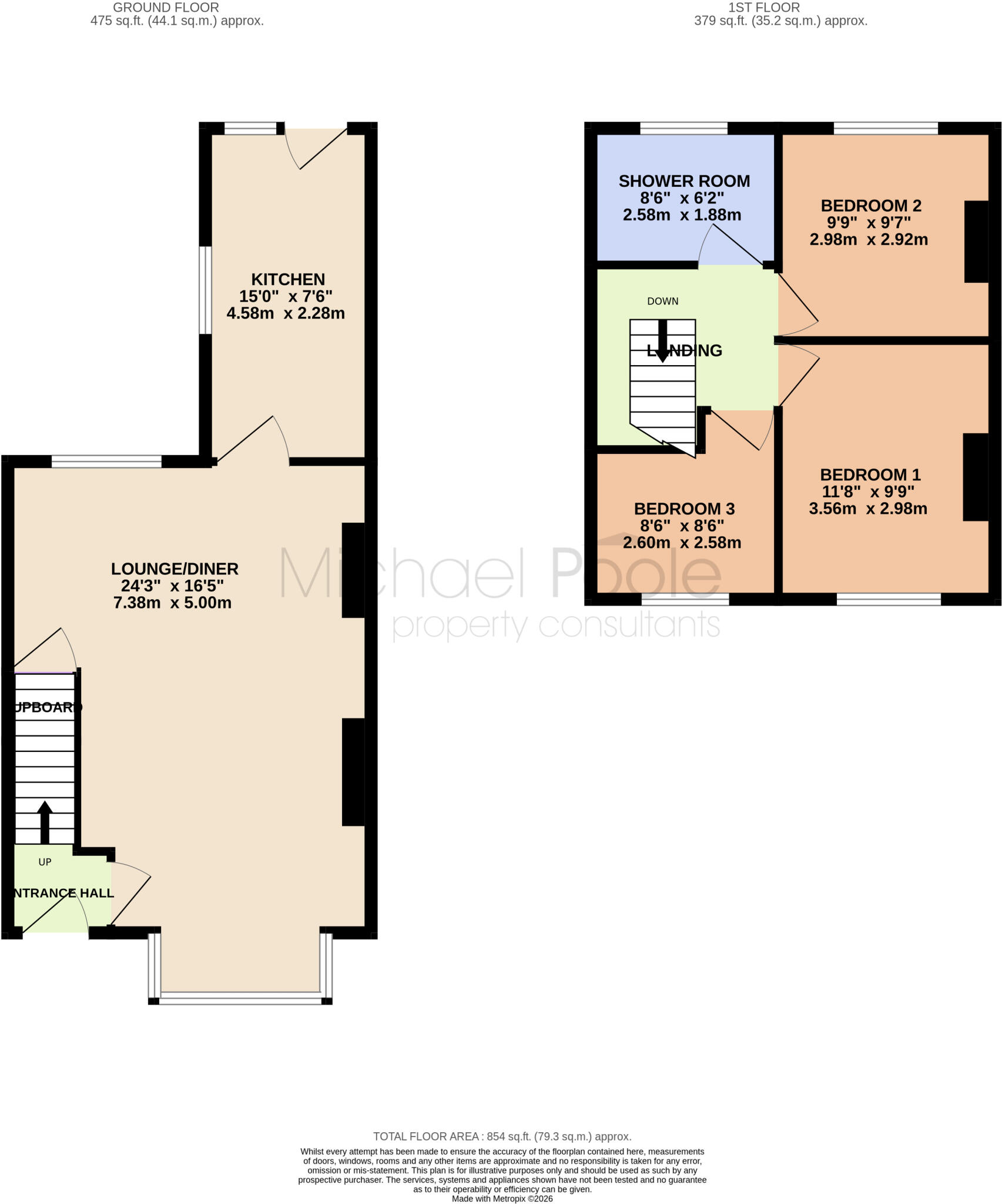 Sunnybrow Avenue, Billingham floorplan