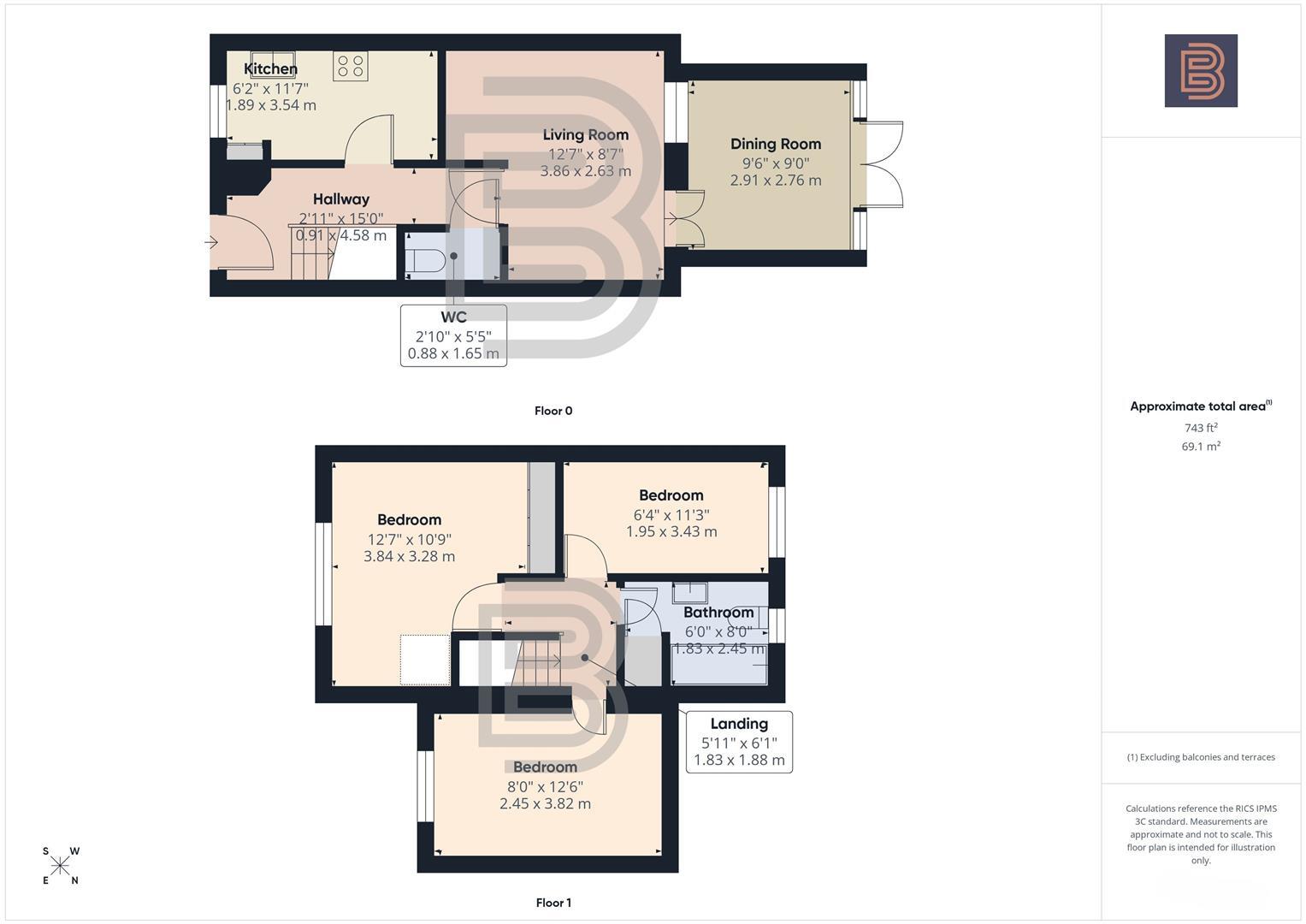 St. Margarets Avenue, Wolston, Coventry floorplan