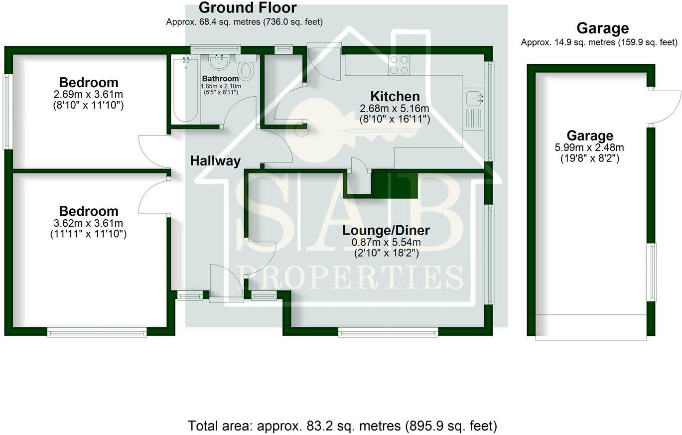 Breedon Street, Nottingham floorplan