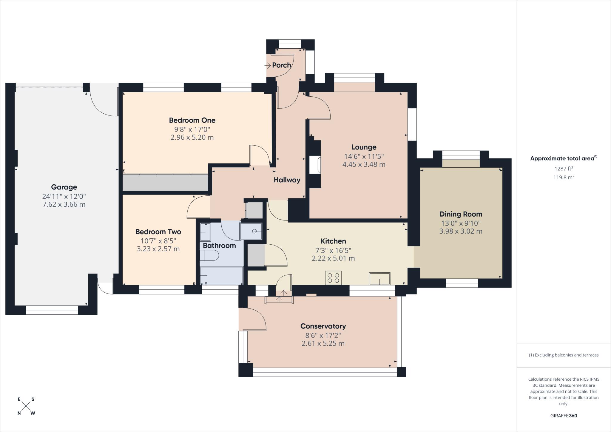 Sedgemoor Road, Bridgwater floorplan