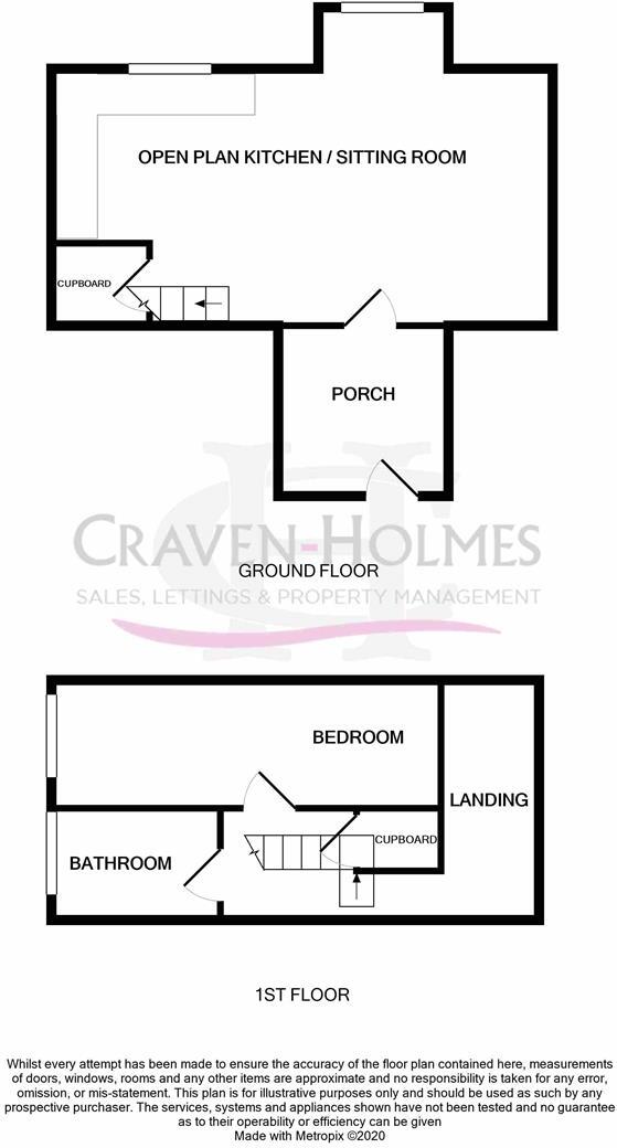 The Chase, Boroughbridge, York floorplan