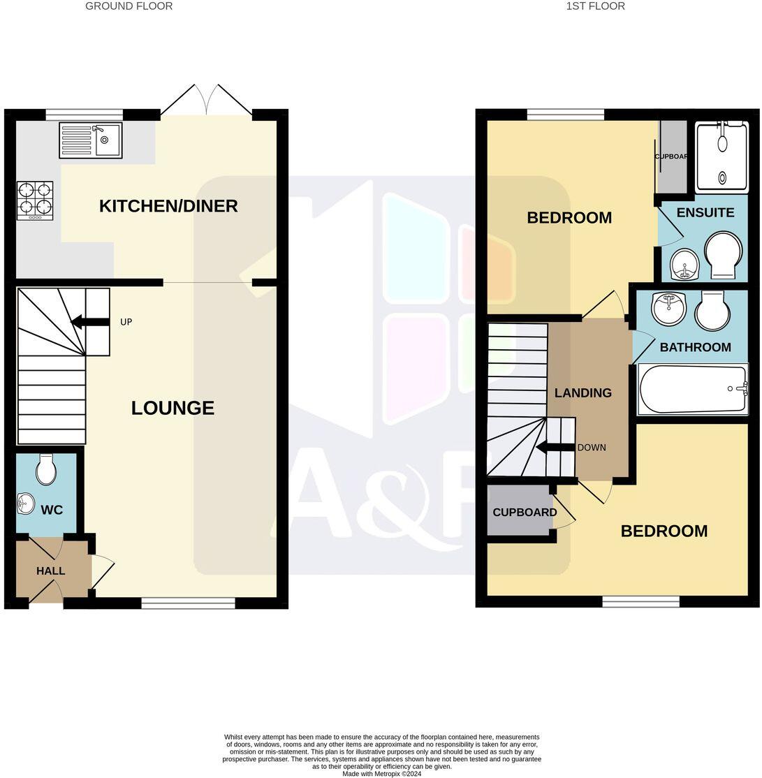 Thorndike Way, Burnham - On - Sea, TA8 floorplan