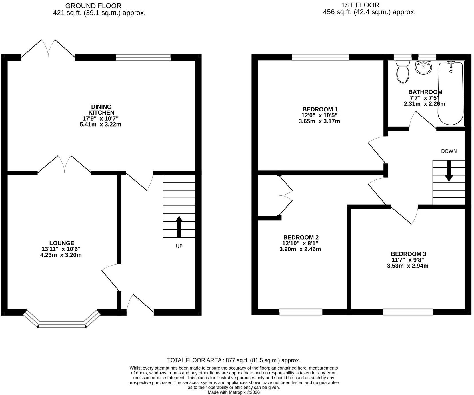 Springfield Road, Grimsby, DN33 floorplan