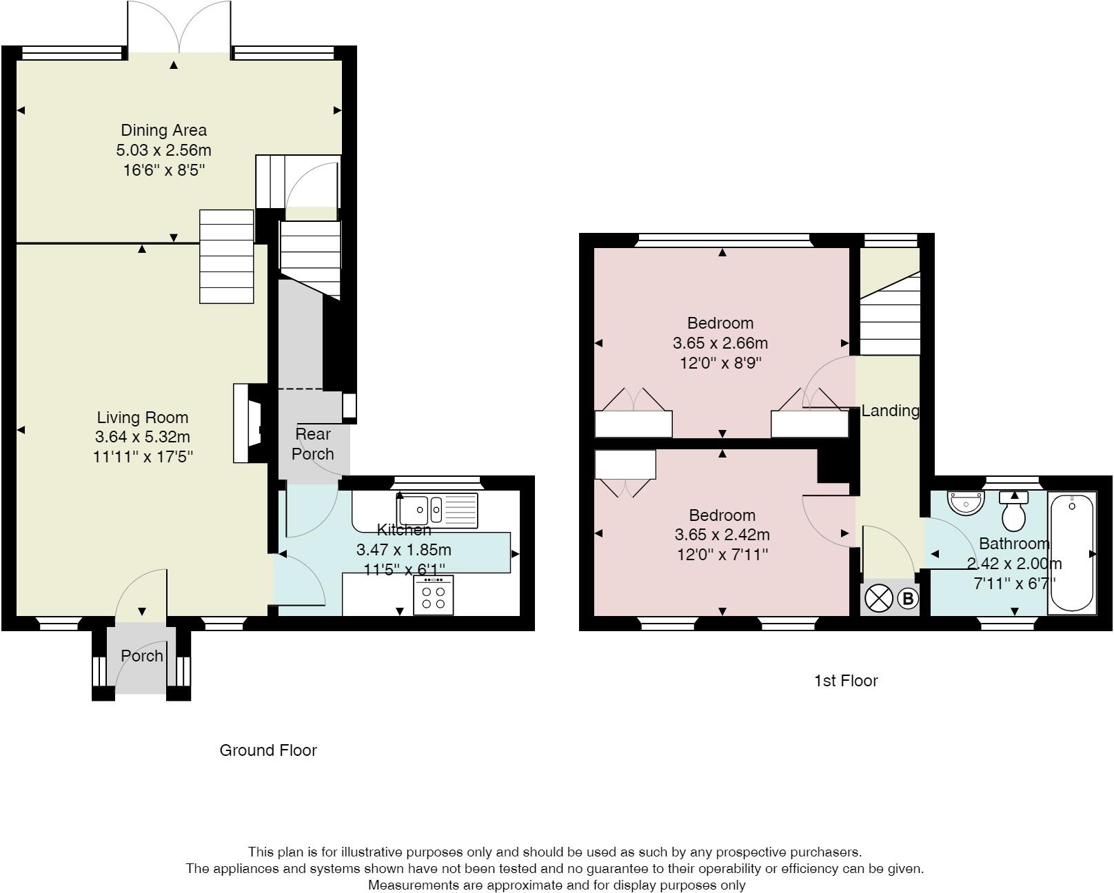 Priest Hutton, Carnforth, Lancashire, LA6 floorplan