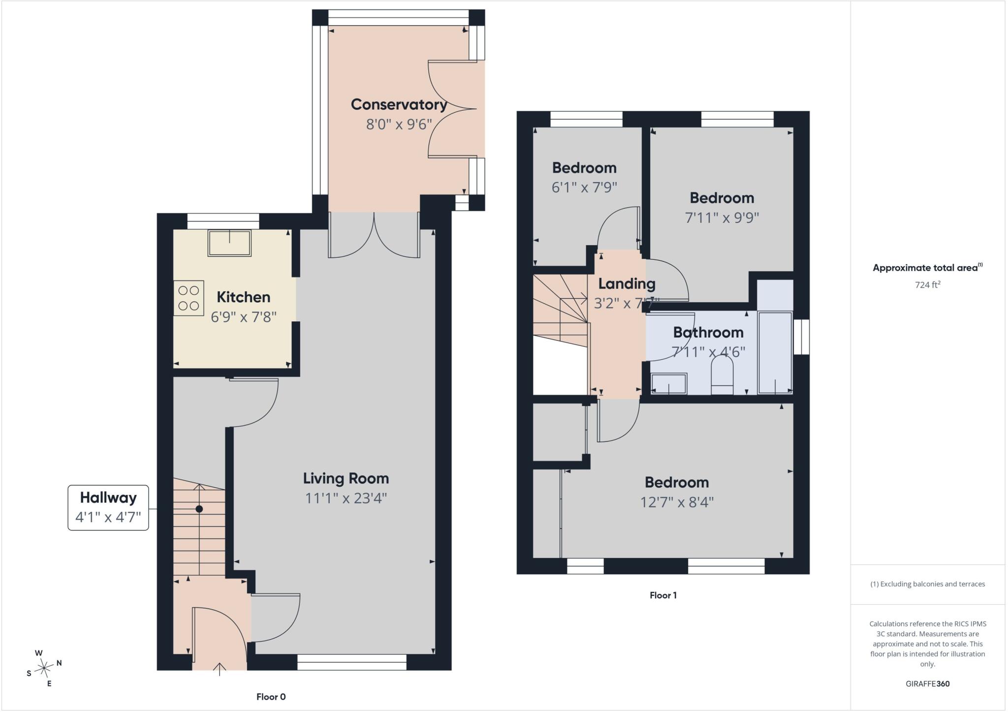 Gleneagles Drive, Stanwix, Carlisle, CA3 floorplan