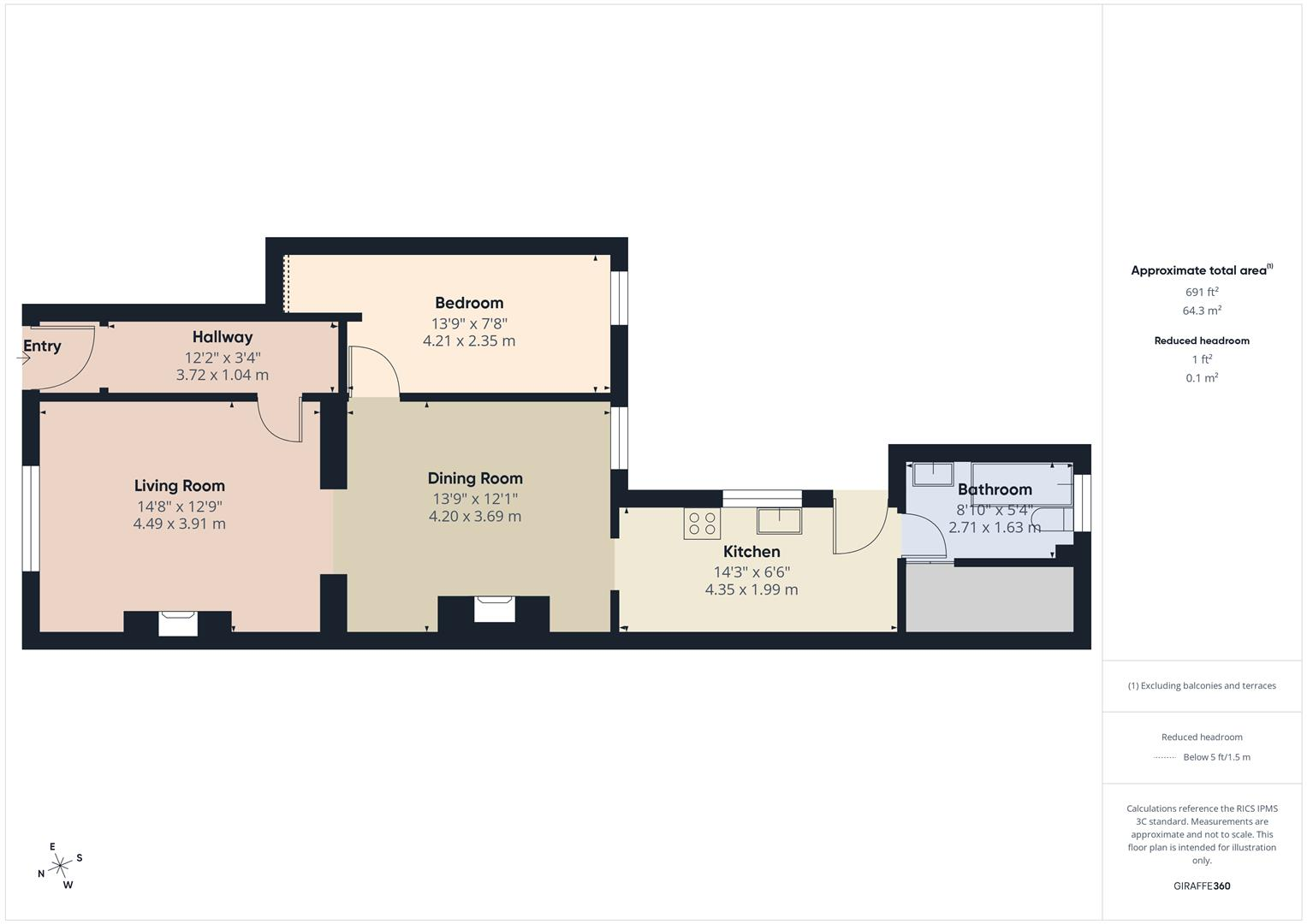 Brookland Terrace, North Shields floorplan