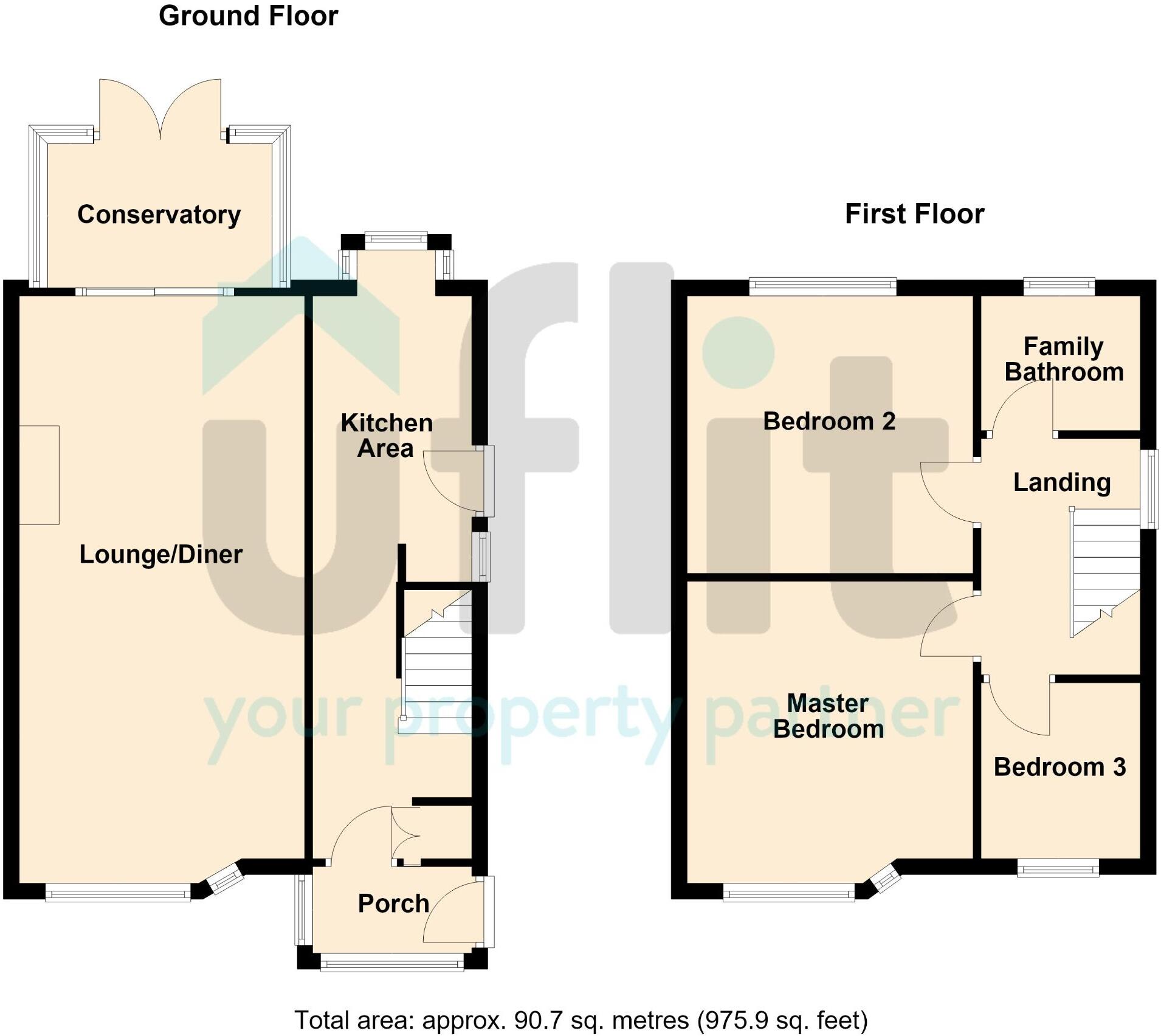 Whitehill Road, Brinsworth, Rotherham floorplan