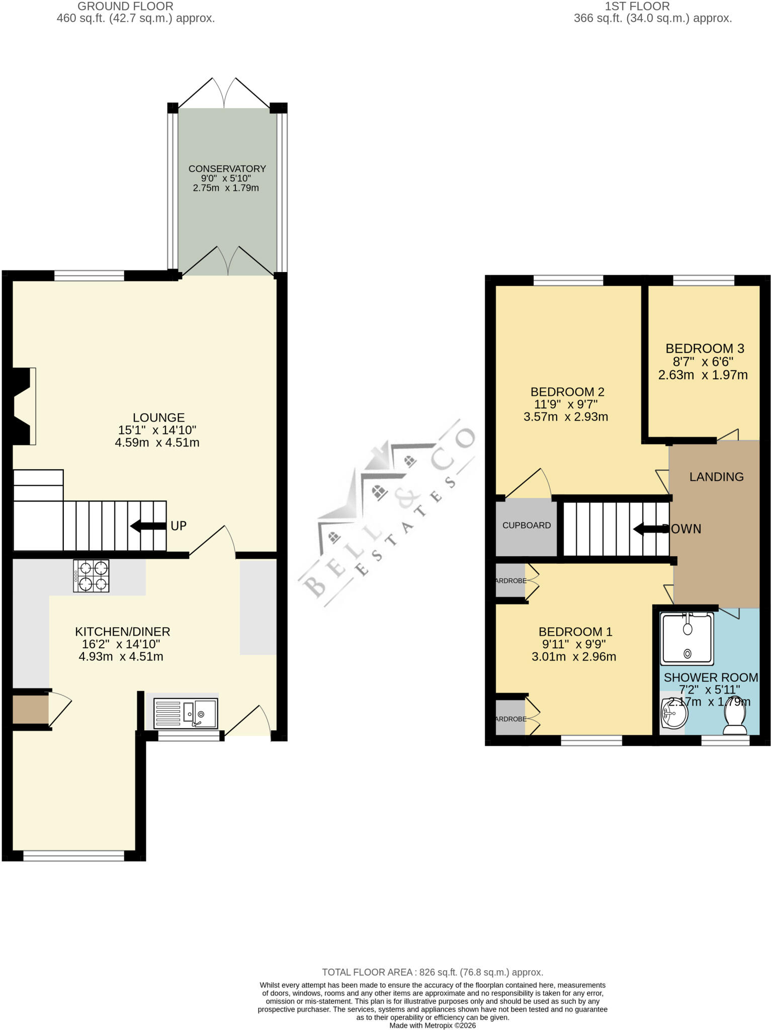 Hurlfield Road, Sheffield, Sheffield floorplan