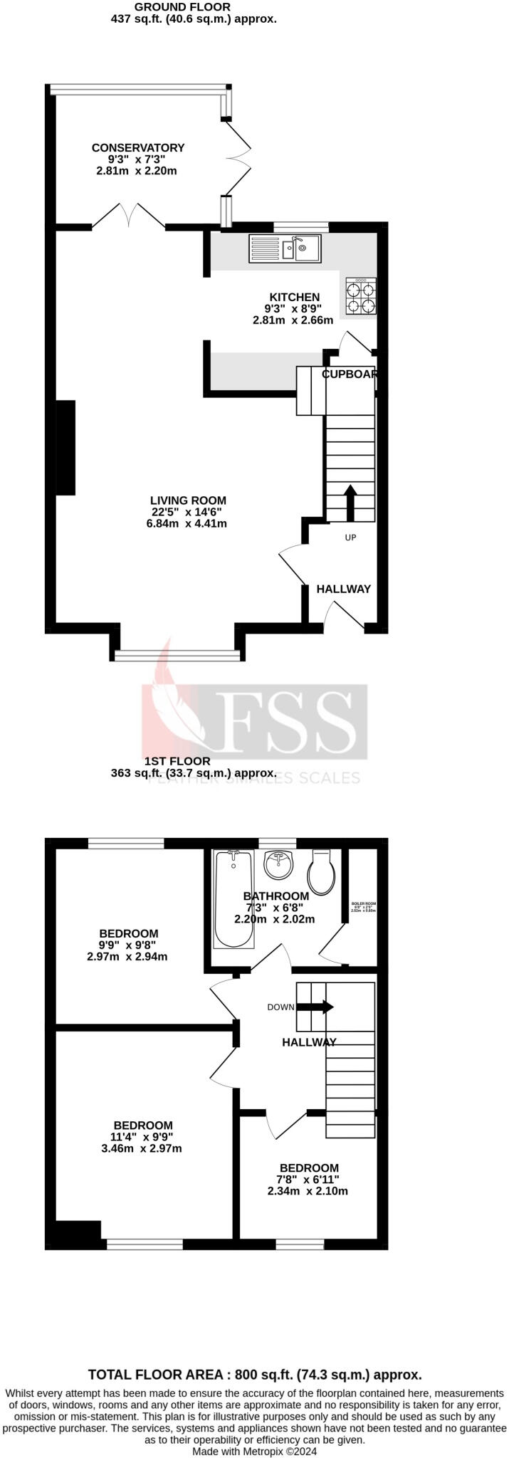 Harlow Manor Park, Harrogate, North Yorkshire, HG2 floorplan