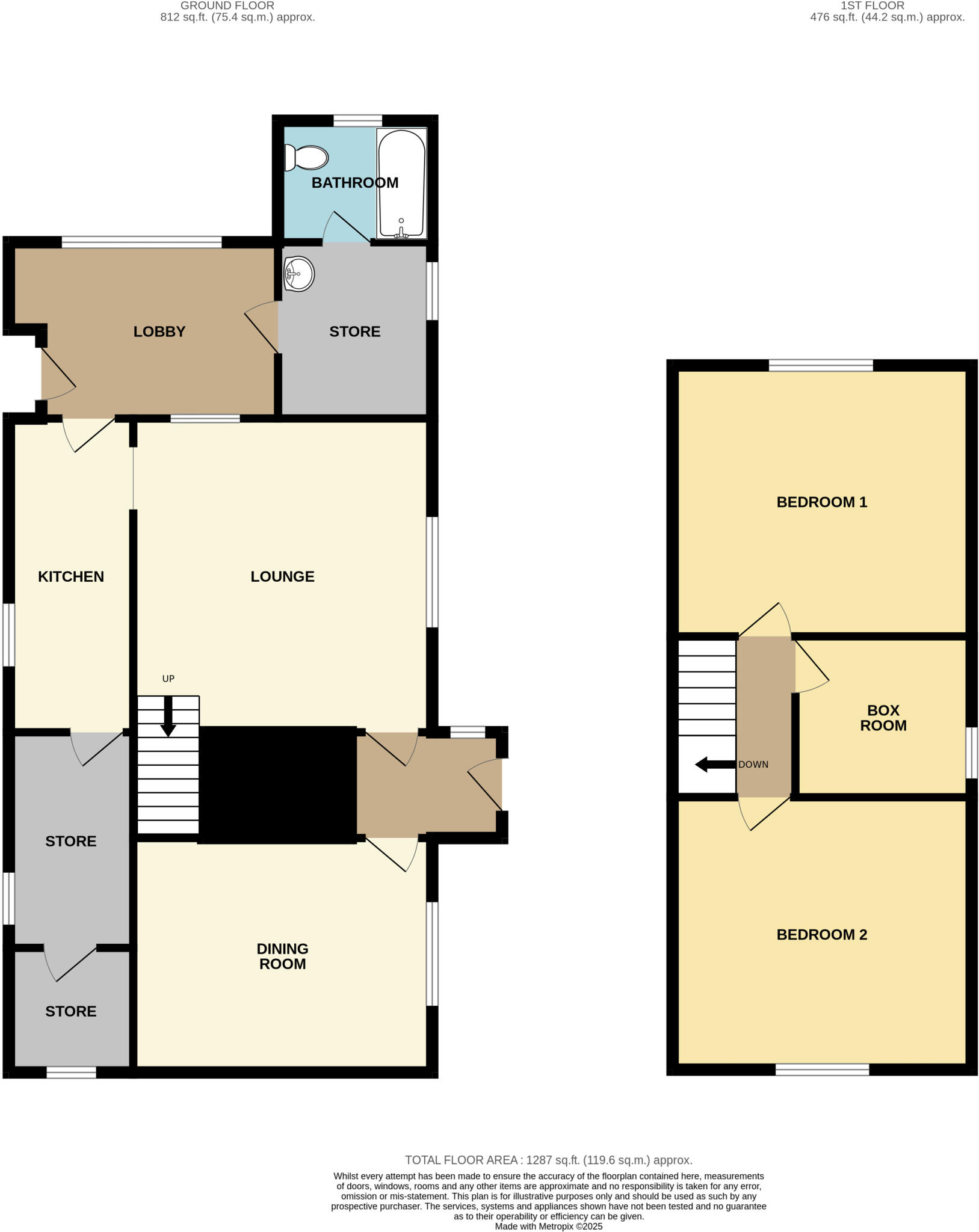White Cottage Duckthorpe Lane Marshchapel Grimsby DN36 5TL floorplan