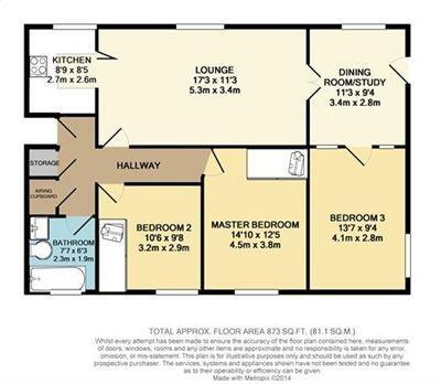 James Brindley Basin, Manchester floorplan