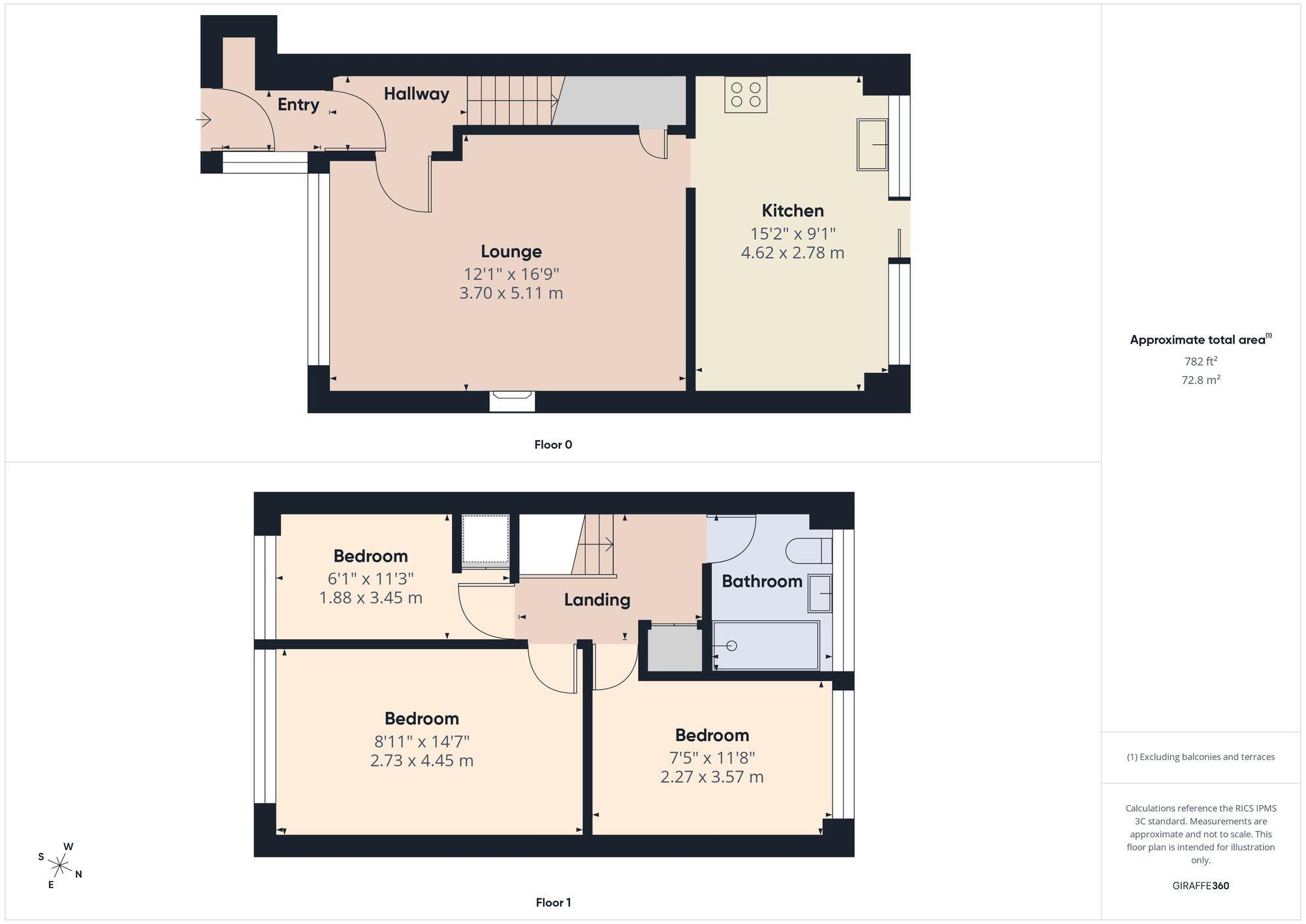 Edinburgh Avenue, Corringham, SS17 floorplan