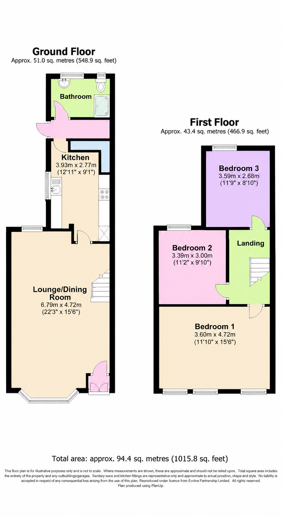 26 Trevethick Street, Riverside , Cardiff, CF11 6EB floorplan