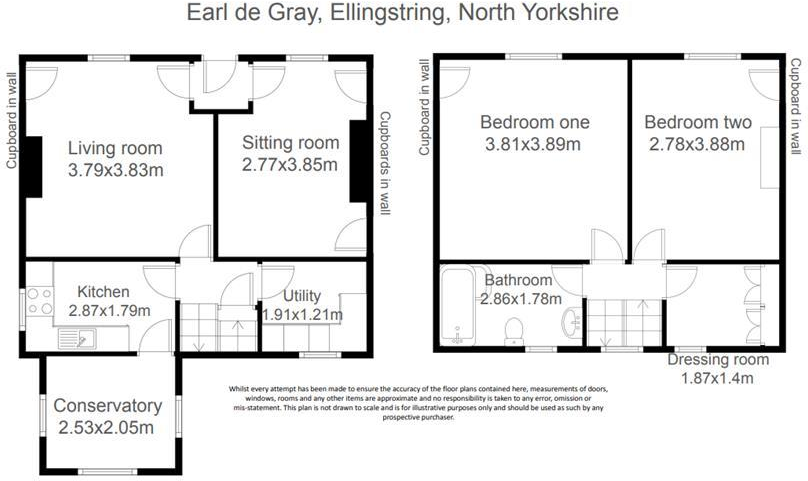 Earl De Grey, Ellingstring, Ripon floorplan