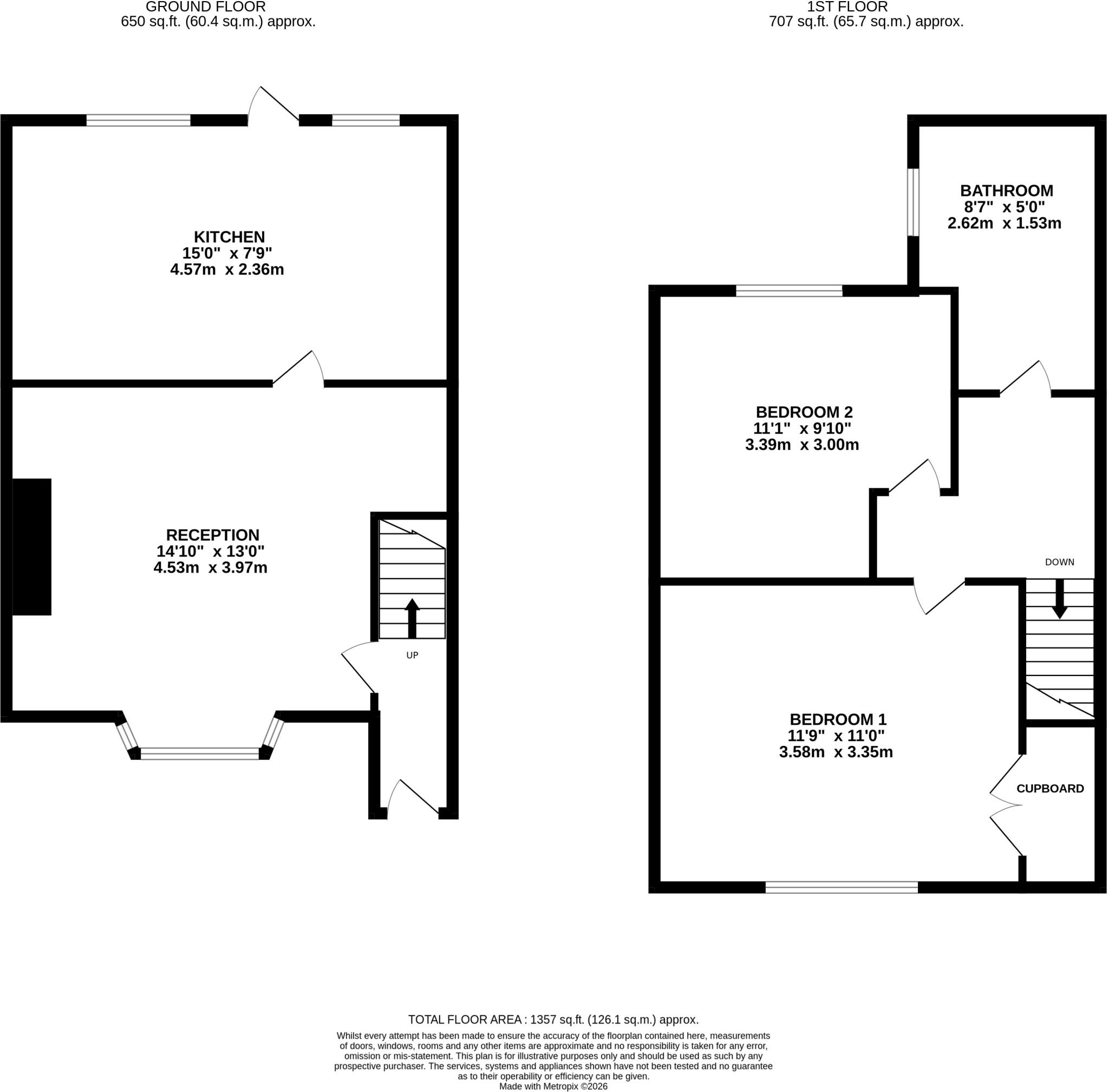 Edison Street, Murton, Seaham, County Durham, SR7 floorplan