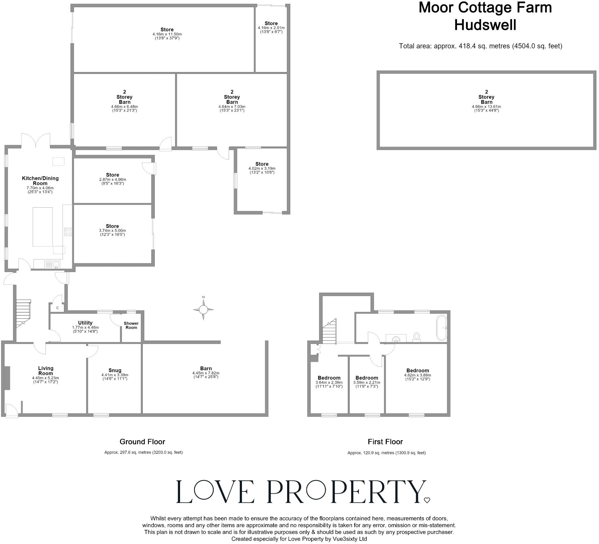 Hudswell, Richmond floorplan