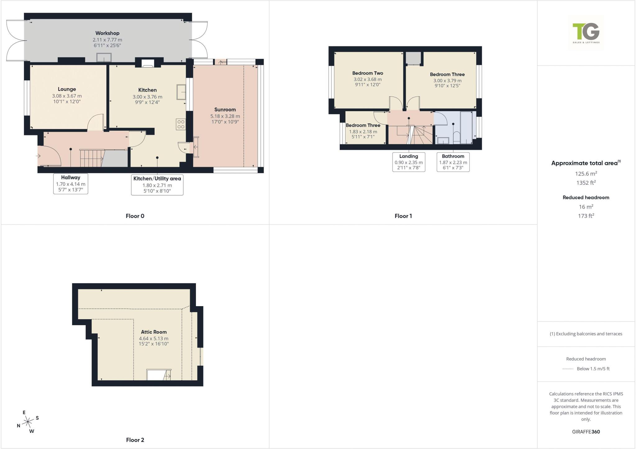 Melville Estate, Cheltenham floorplan