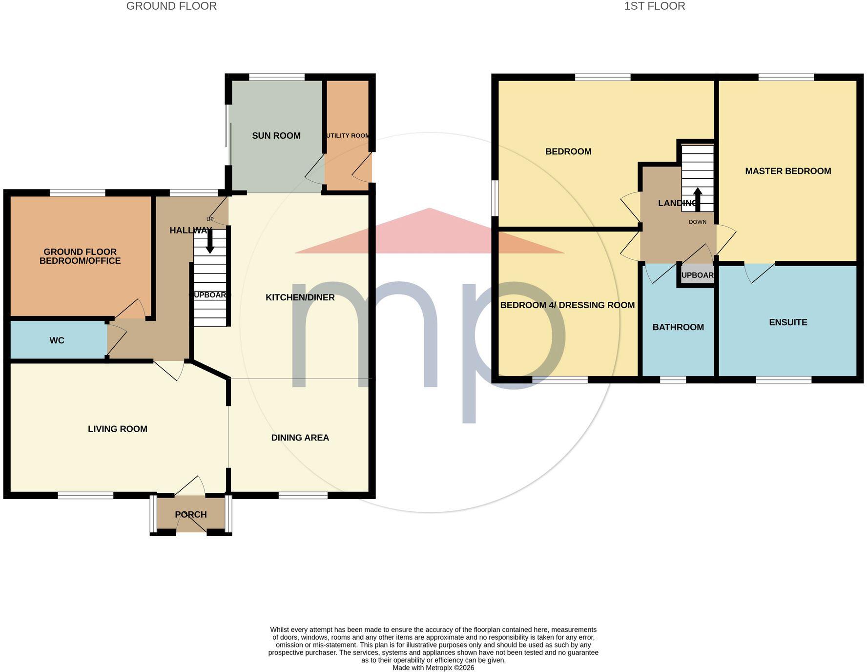 Hall Close, Carlton, TS21 floorplan